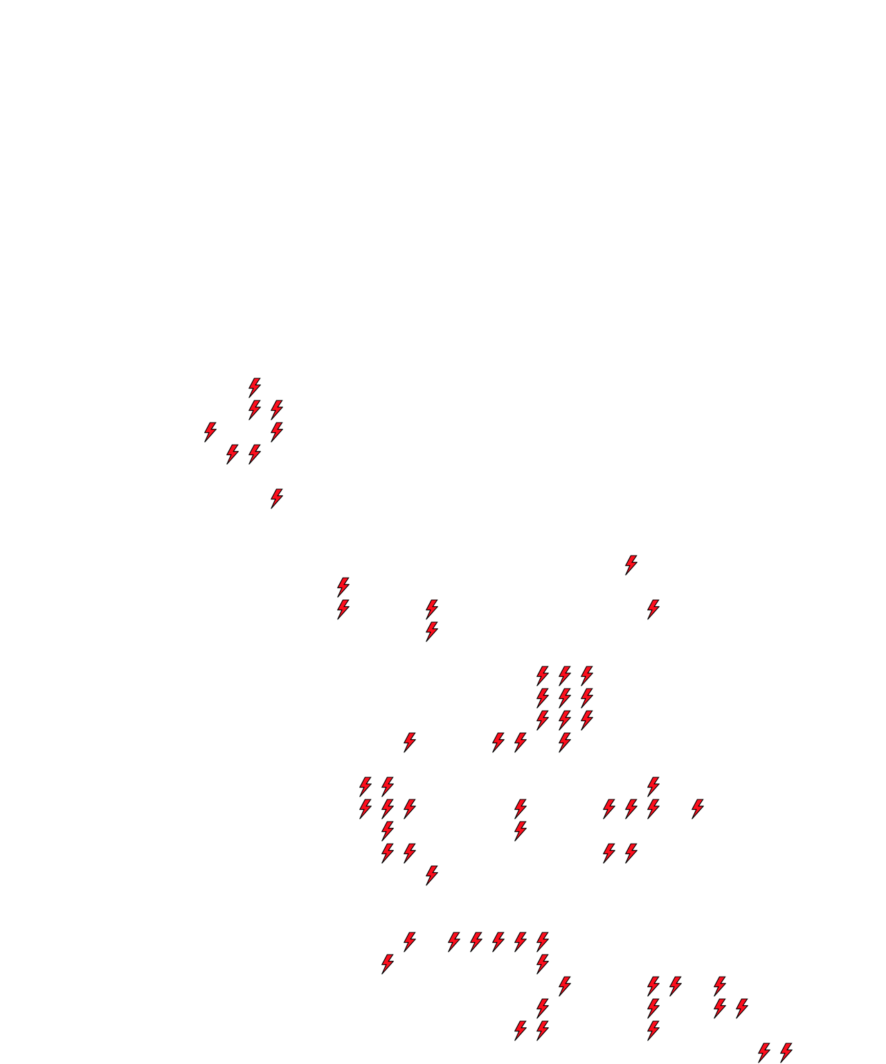 Lighthing Layer