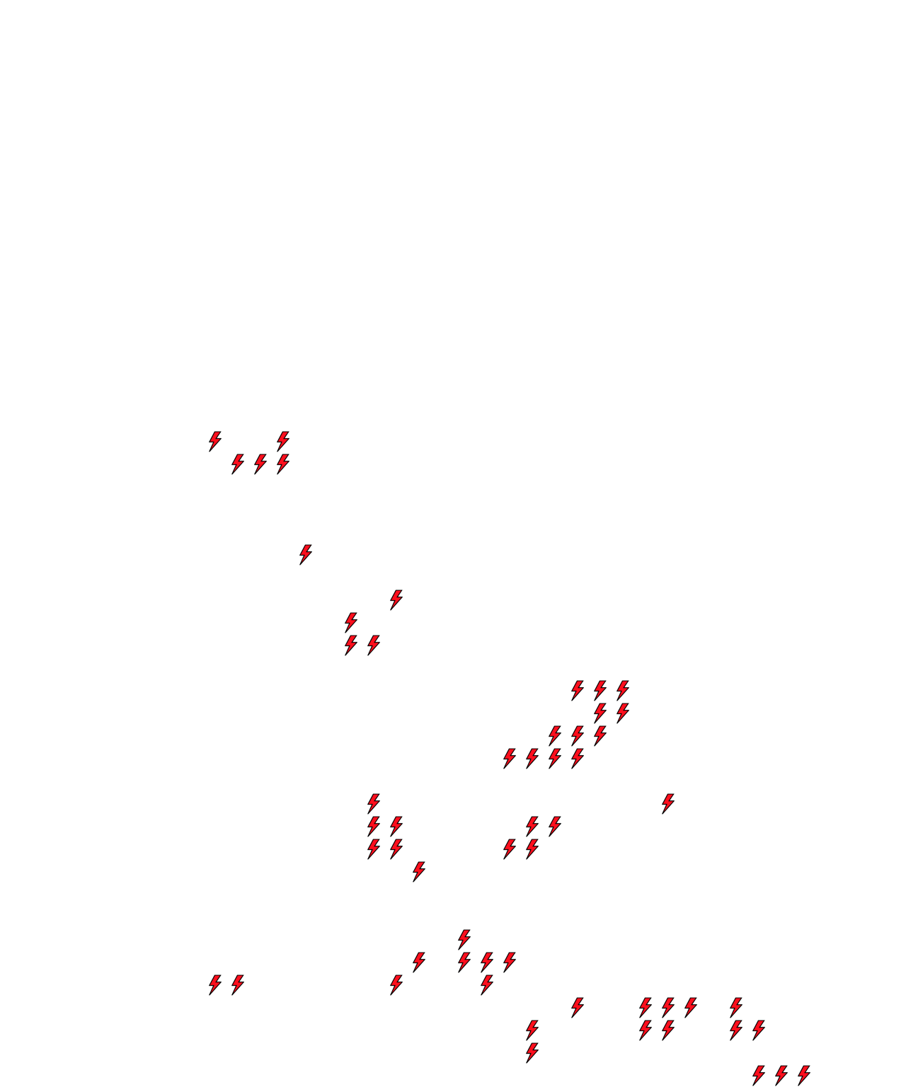 Lighthing Layer