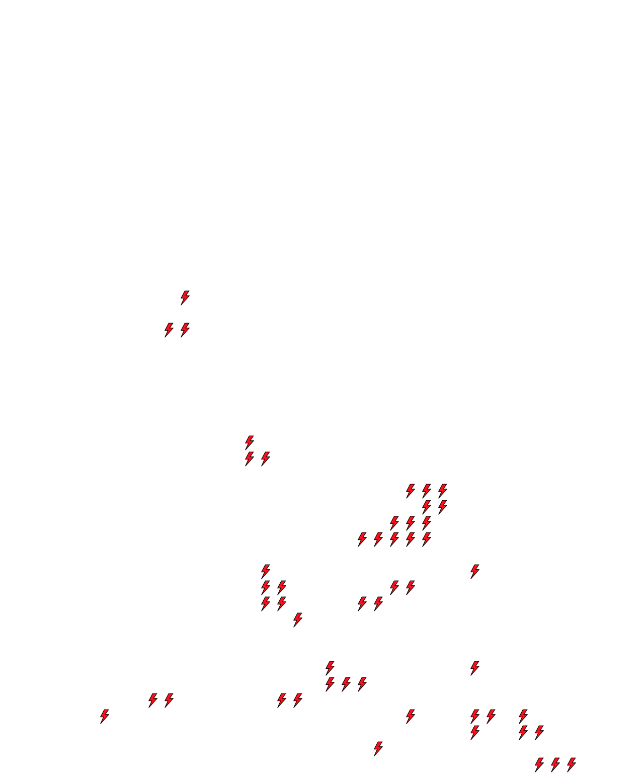 Lighthing Layer