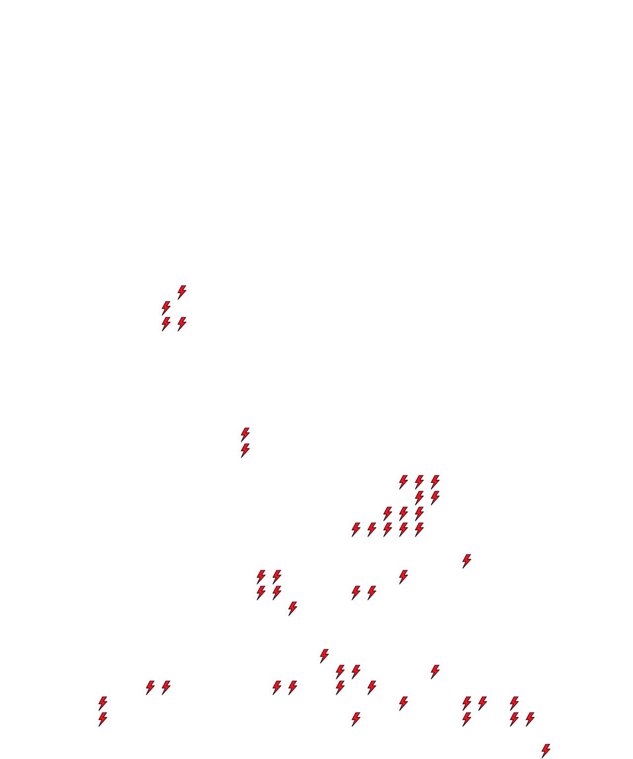 Lighthing Layer