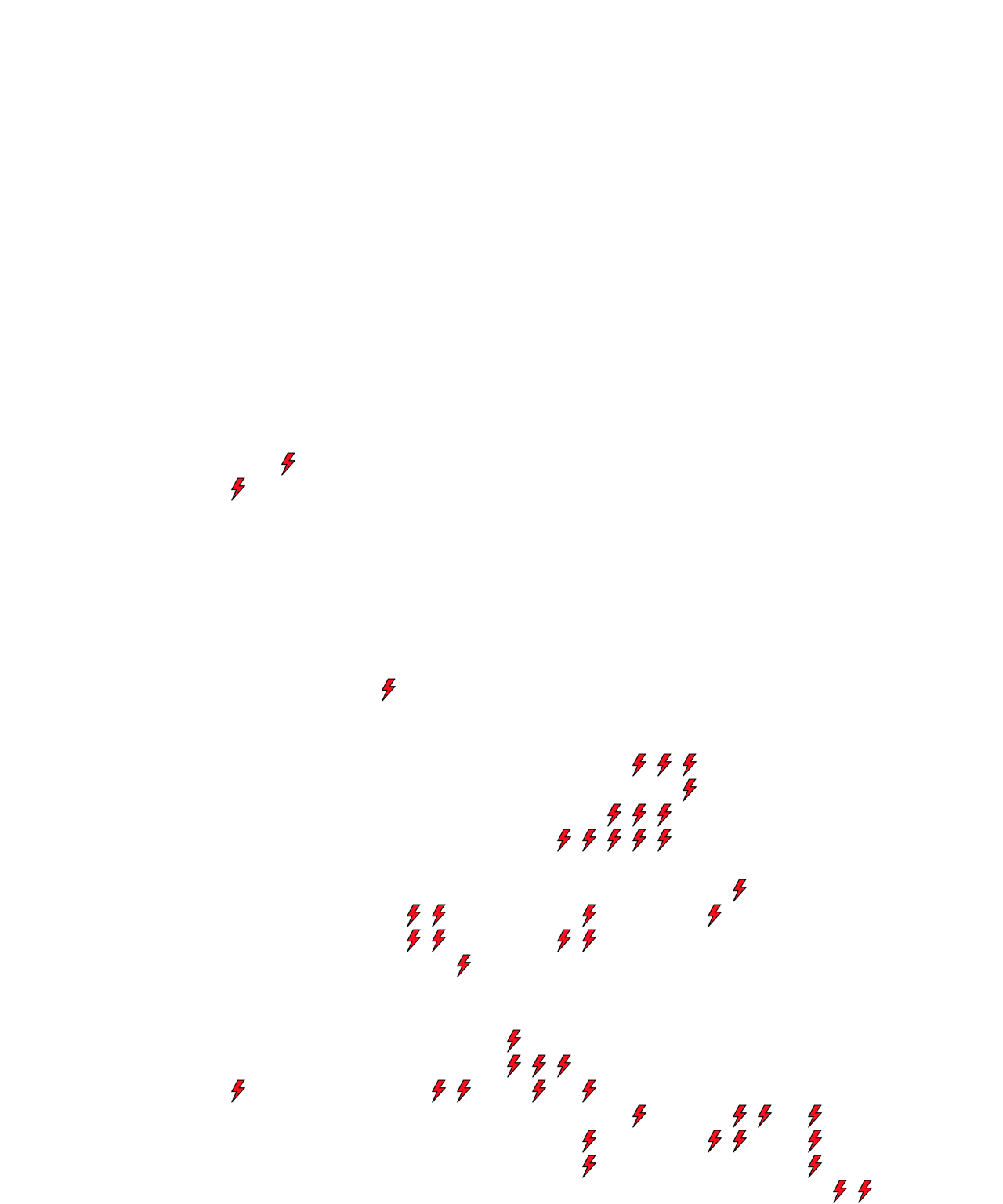 Lighthing Layer
