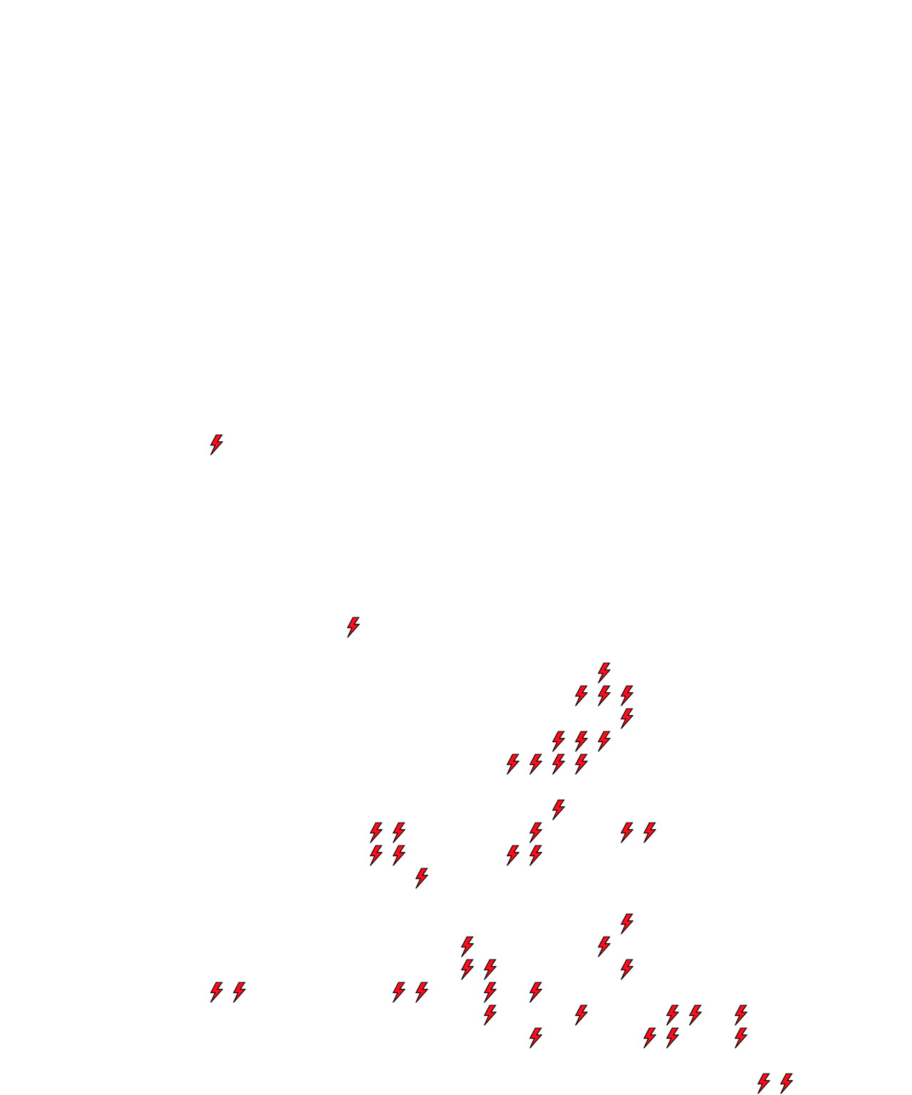 Lighthing Layer