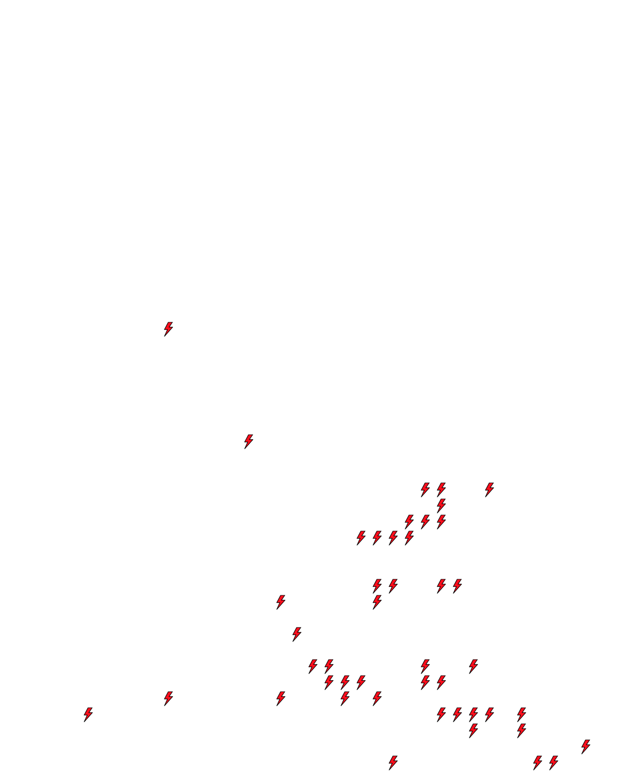 Lighthing Layer