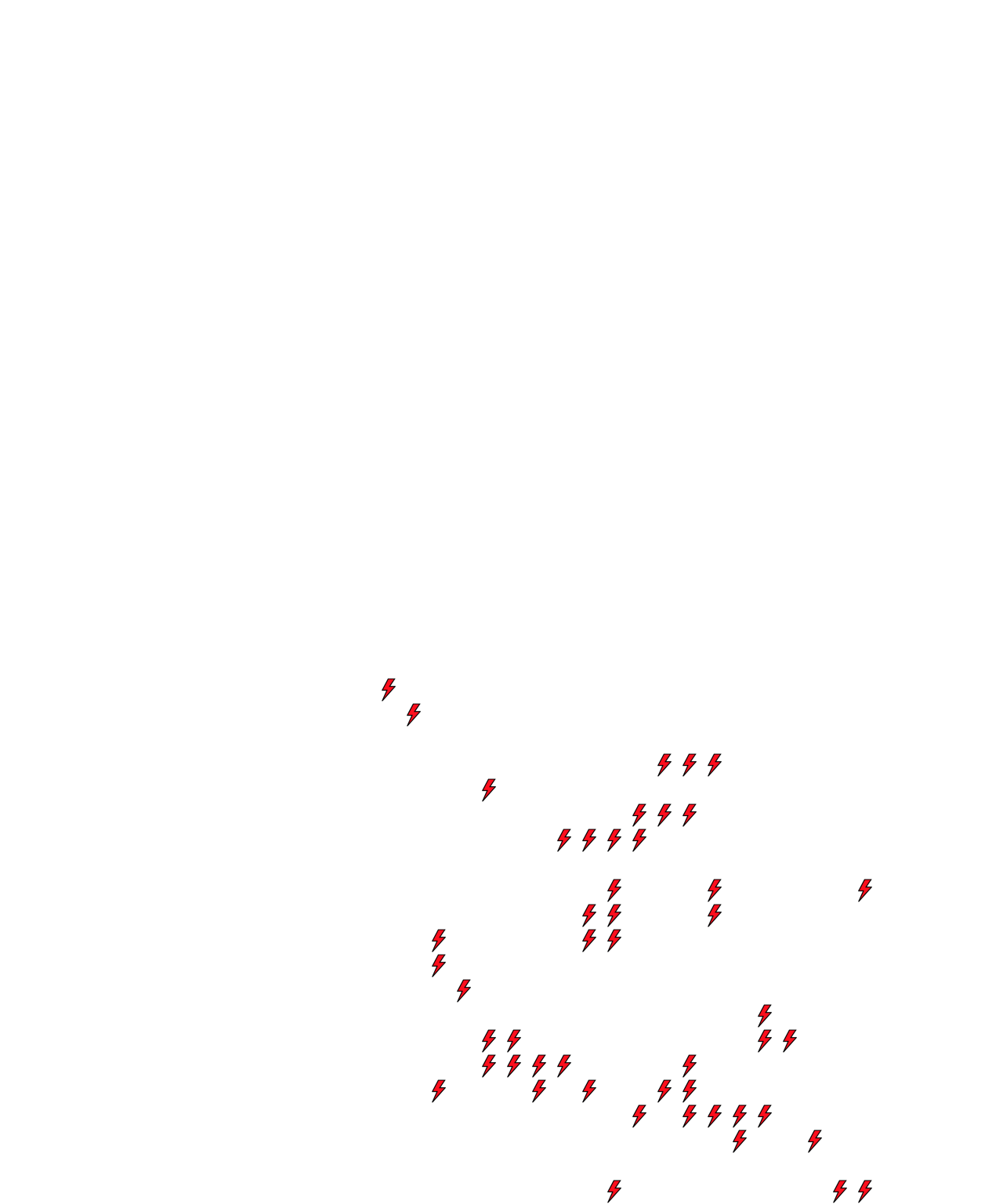 Lighthing Layer