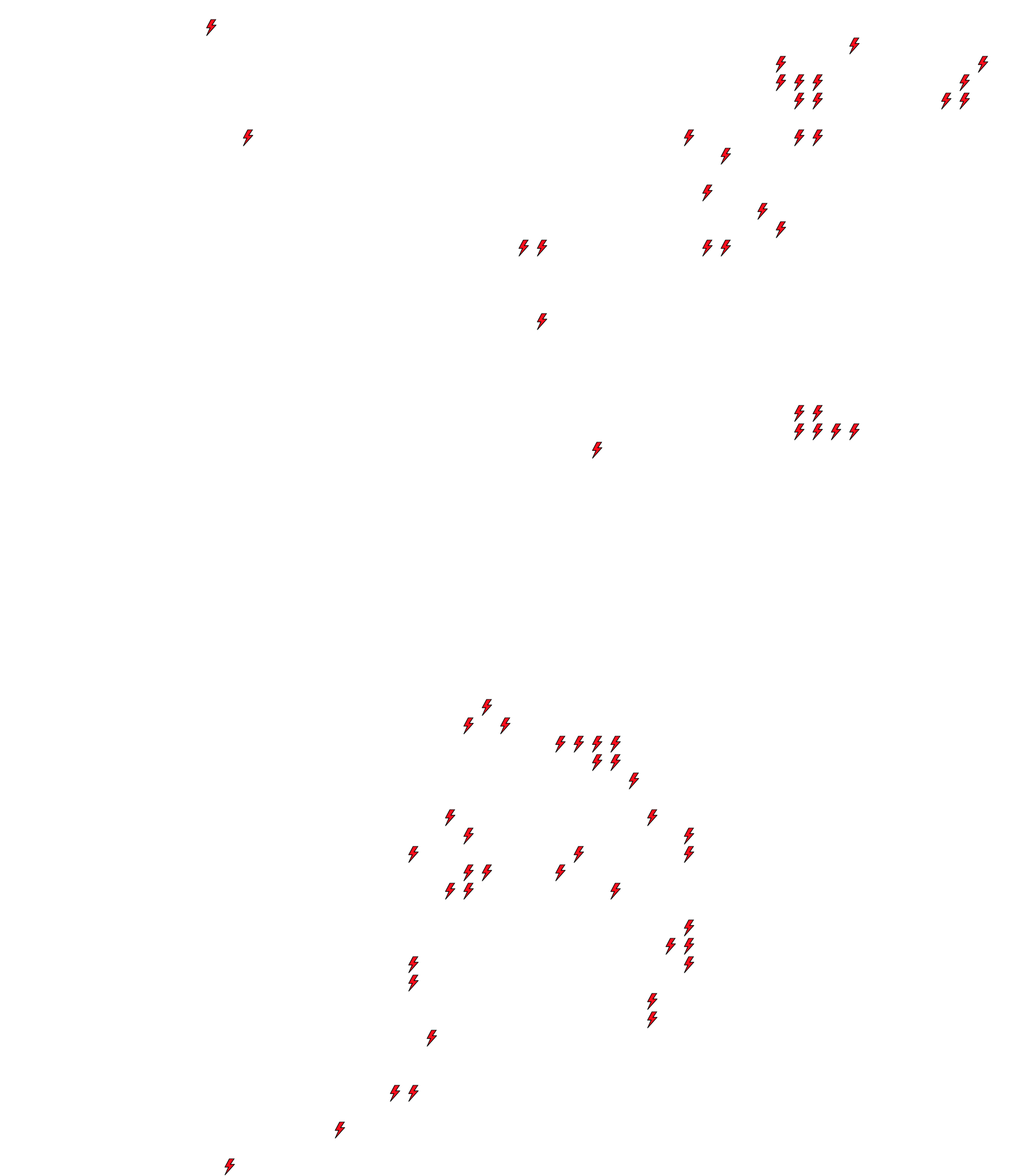 Lighthing Layer