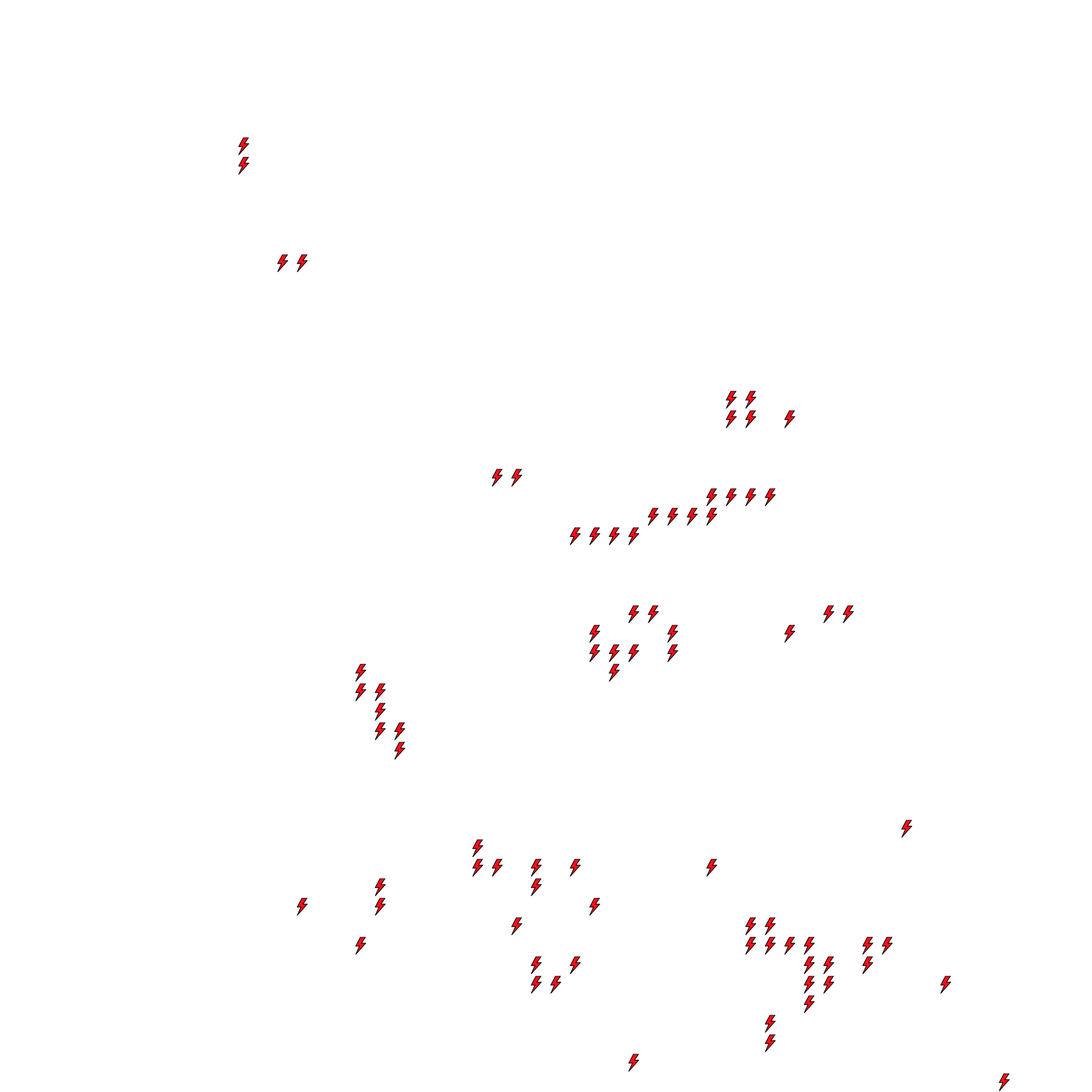 Lighthing Layer