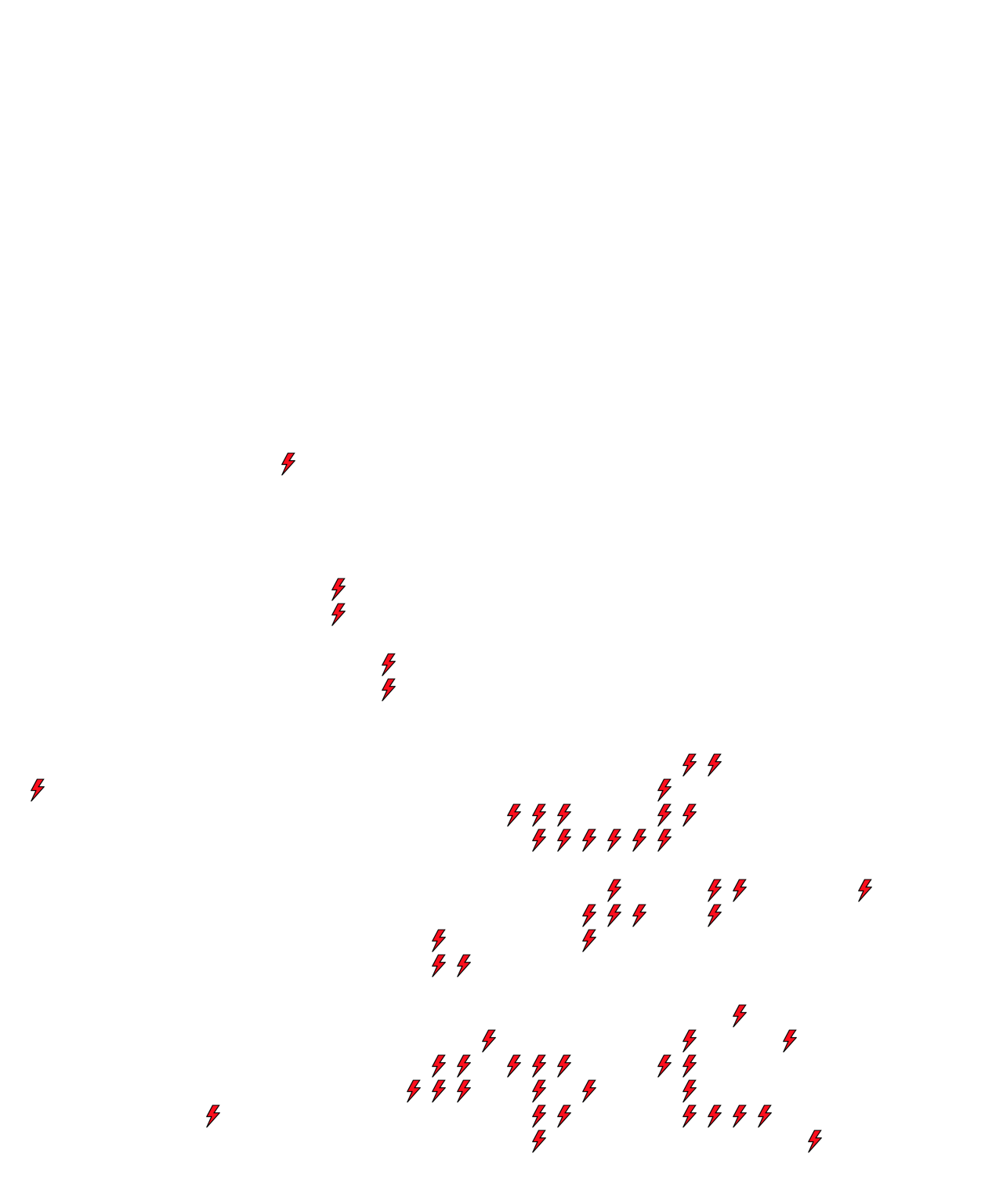 Lighthing Layer