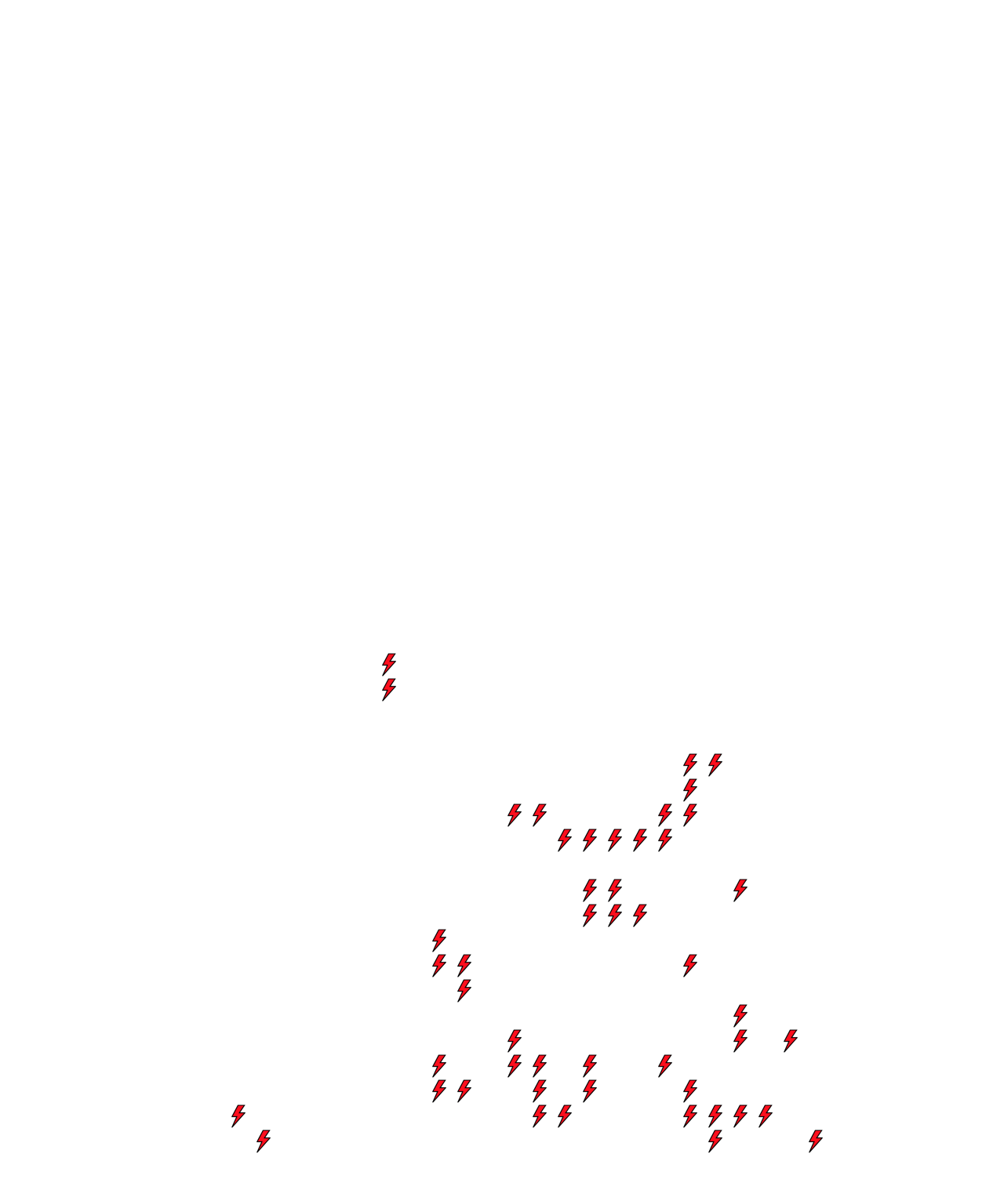 Lighthing Layer