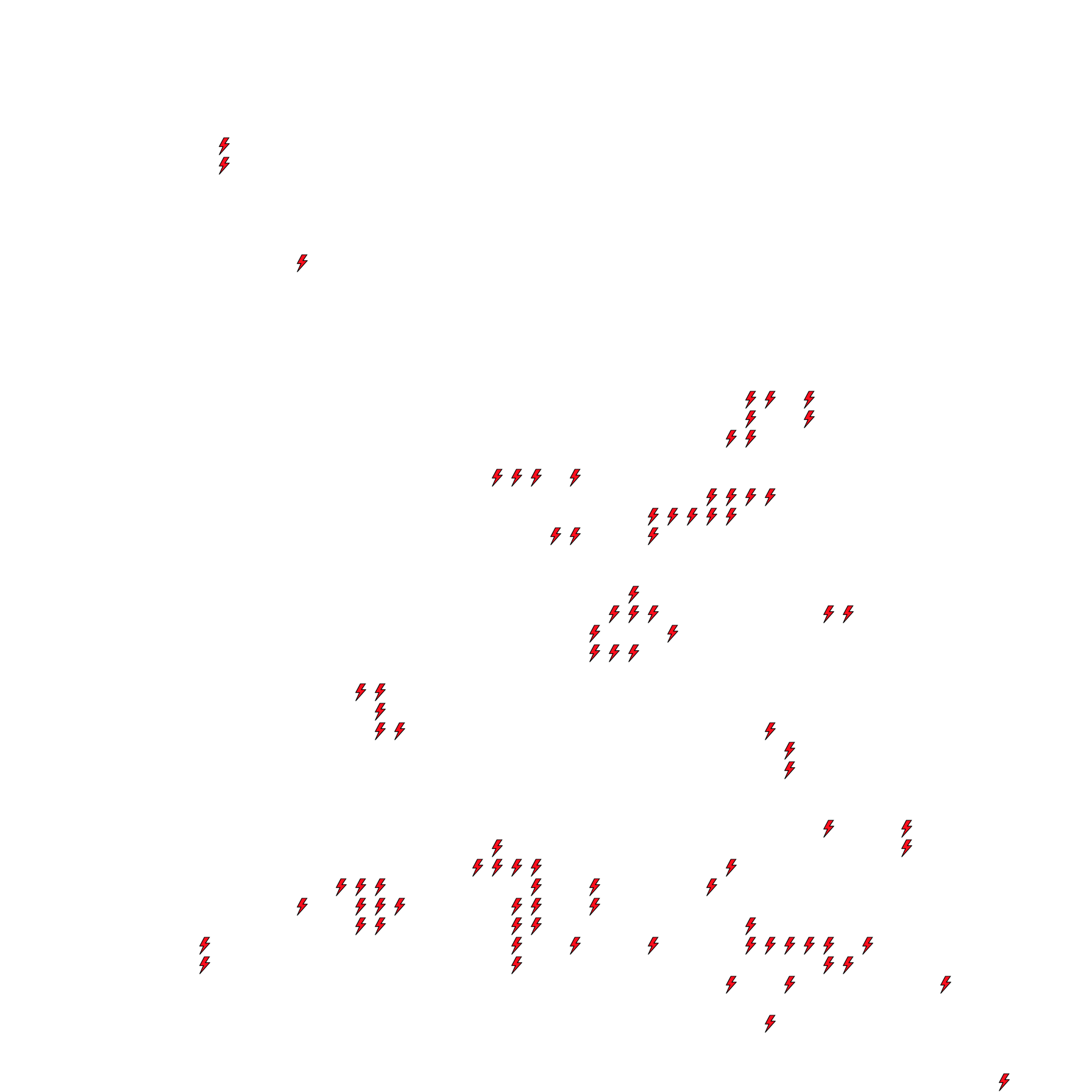 Lighthing Layer