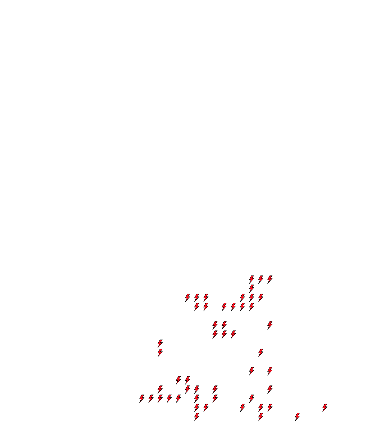 Lighthing Layer