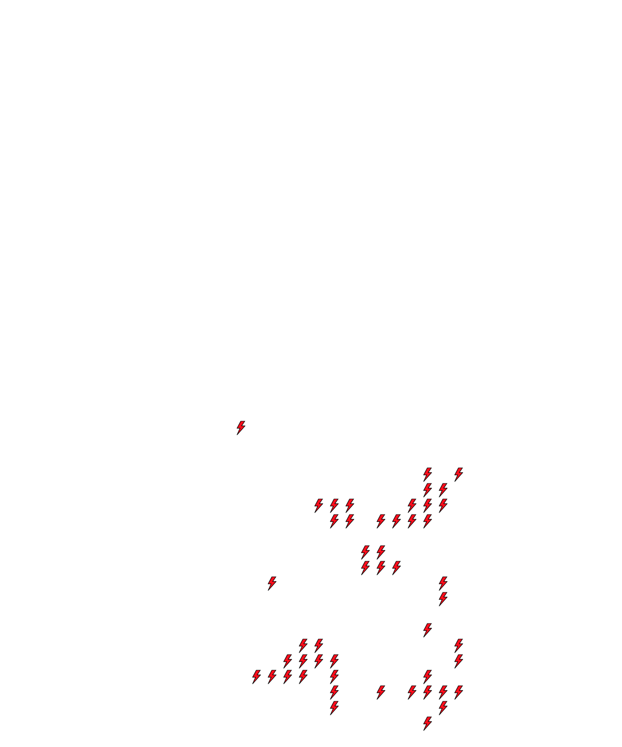Lighthing Layer