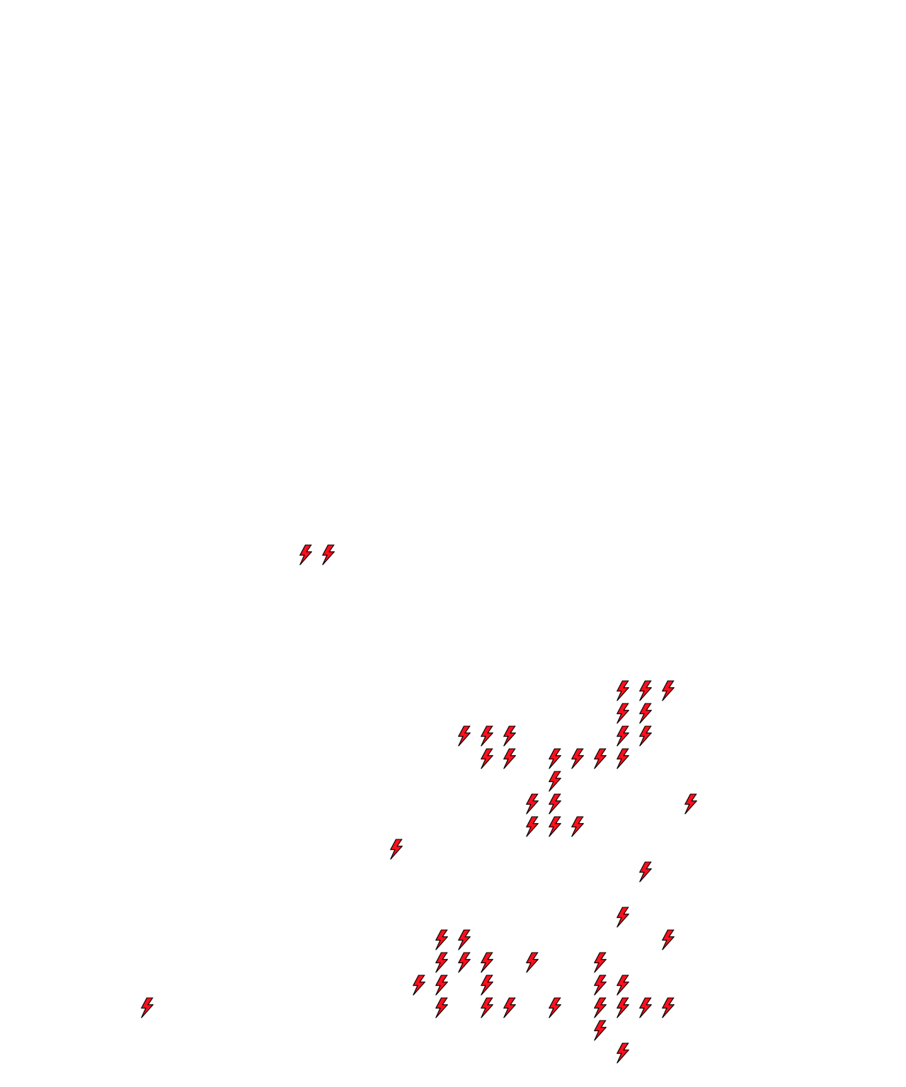 Lighthing Layer