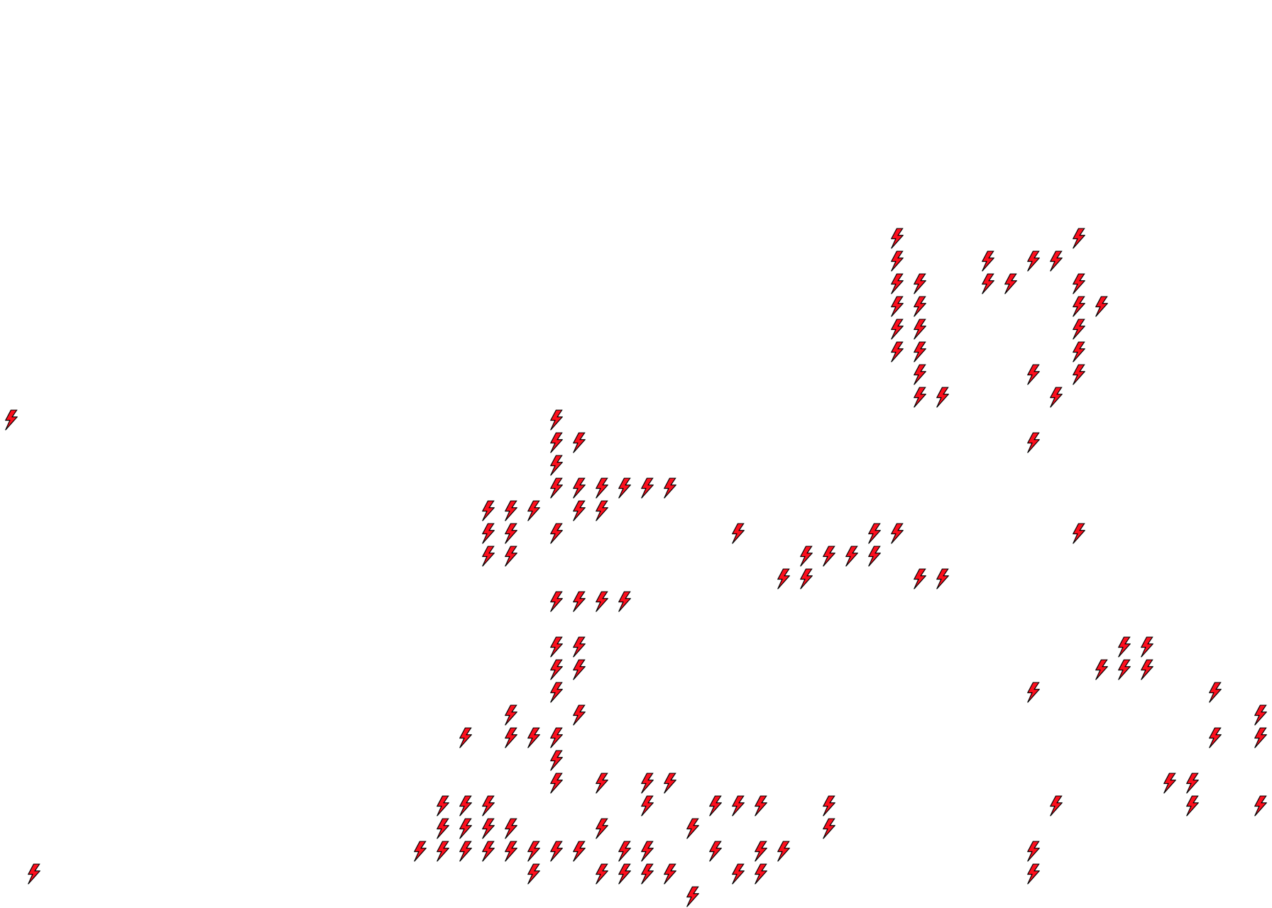 Lighthing Layer