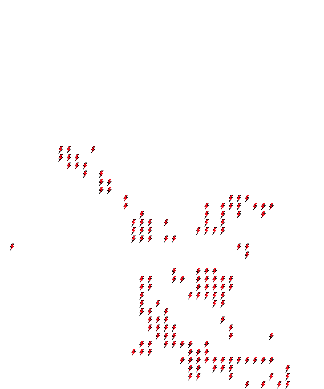 Lighthing Layer