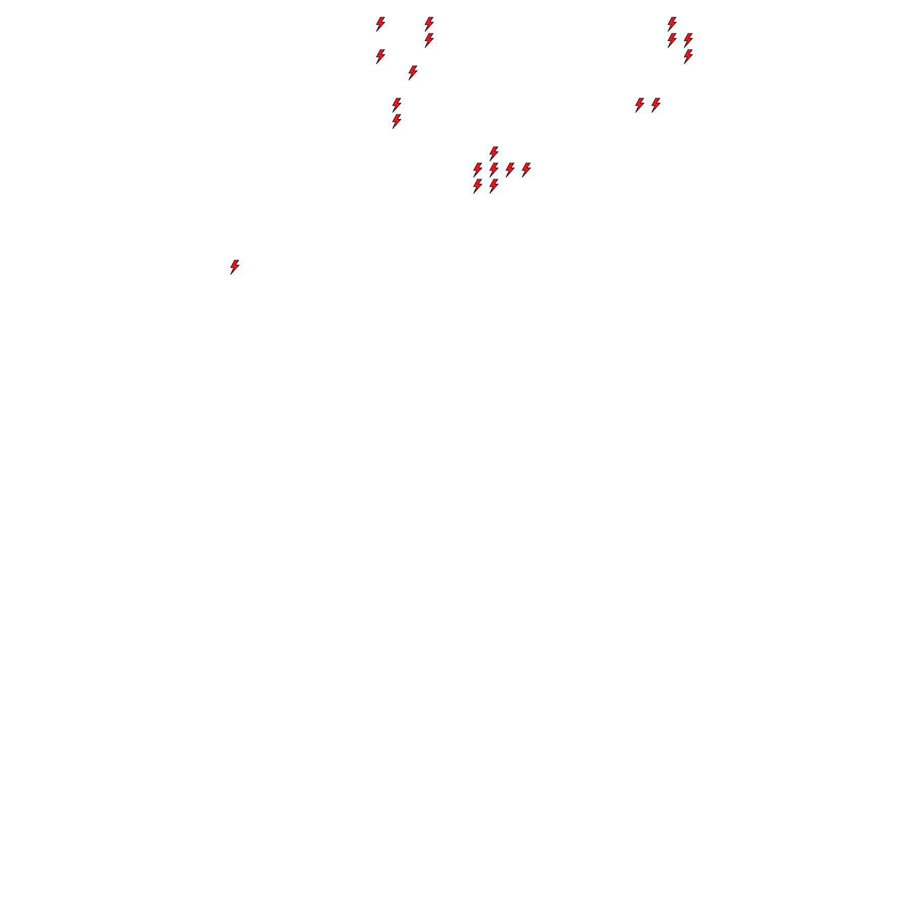 Lighthing Layer