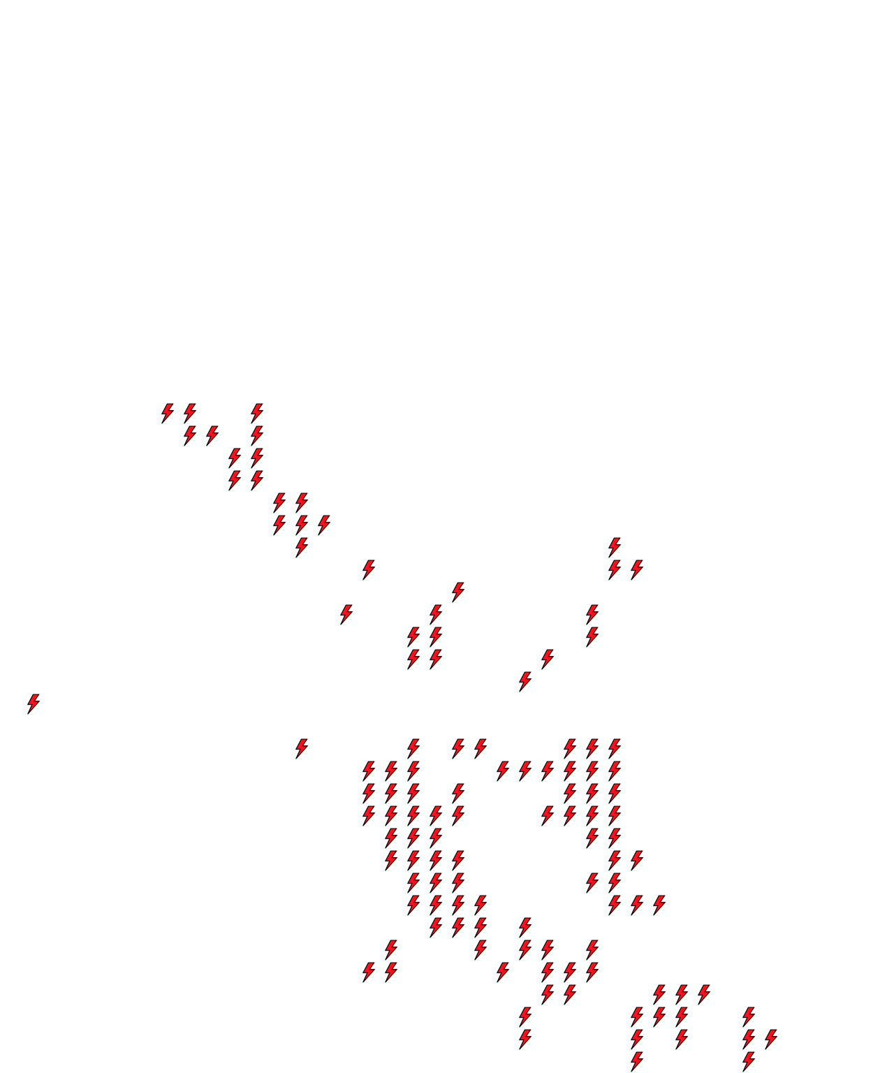 Lighthing Layer