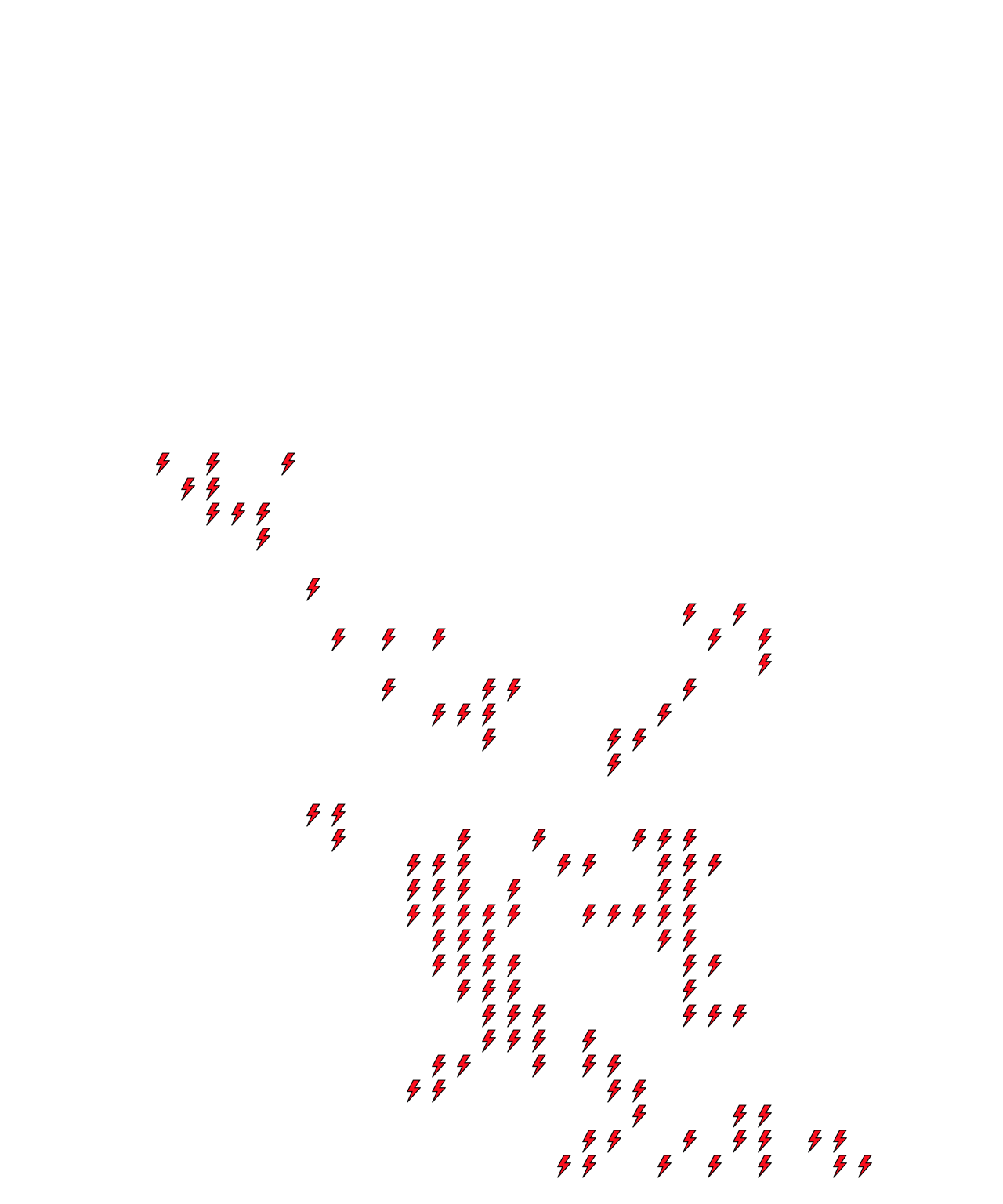Lighthing Layer