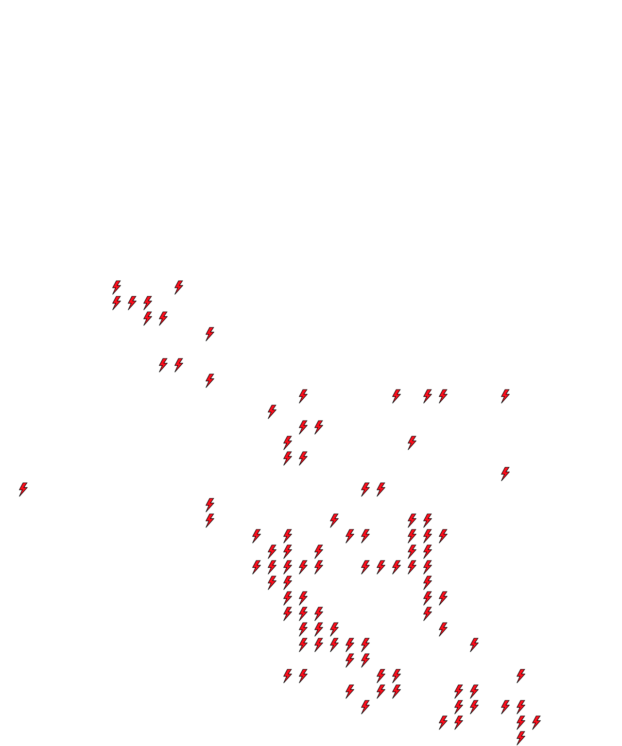 Lighthing Layer