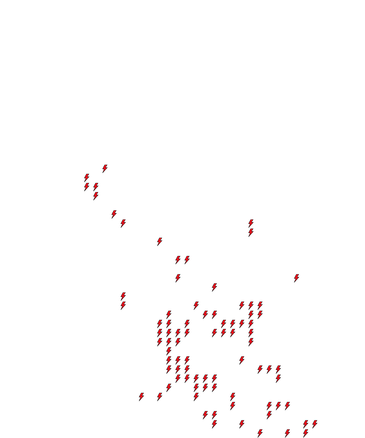 Lighthing Layer