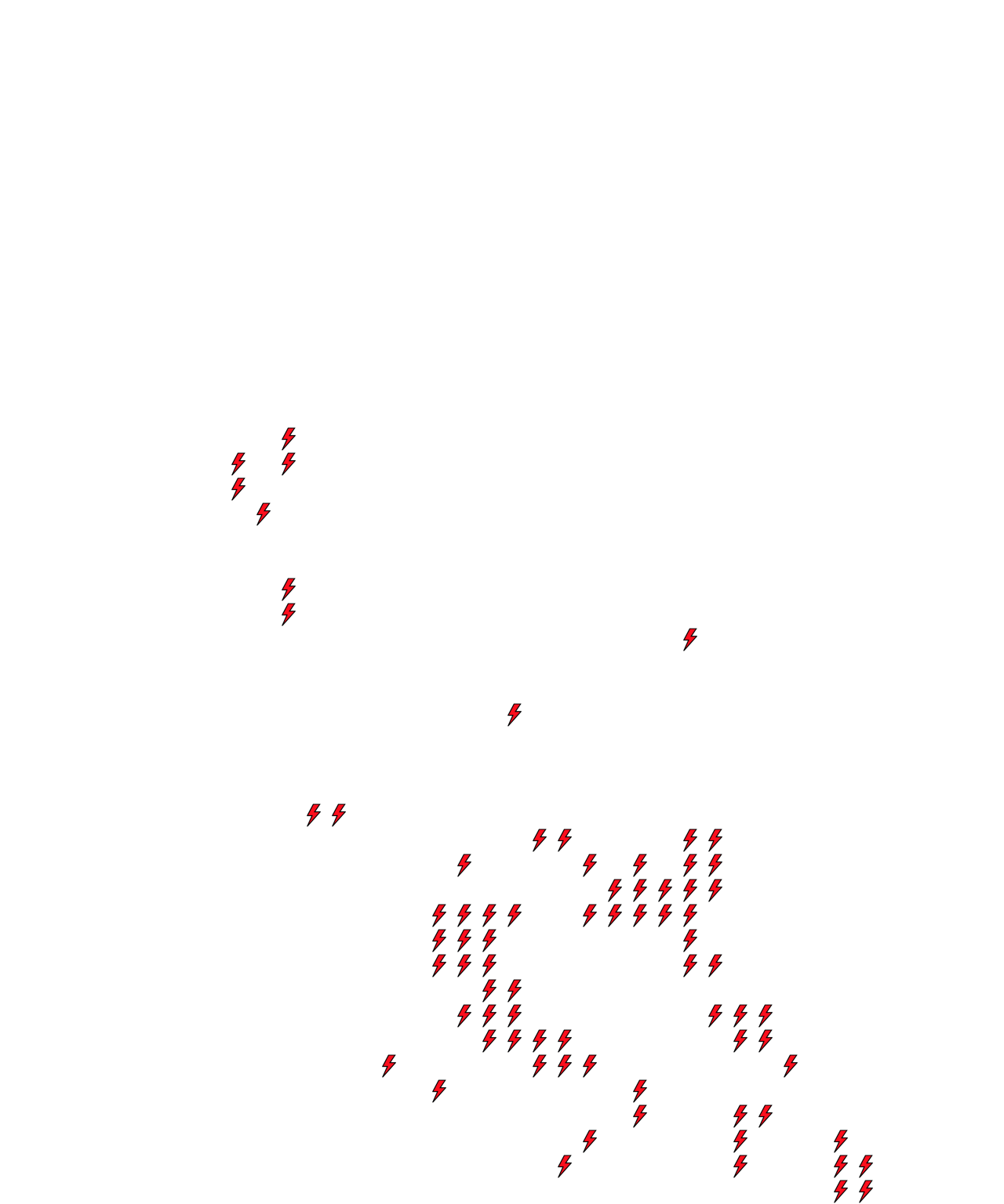 Lighthing Layer