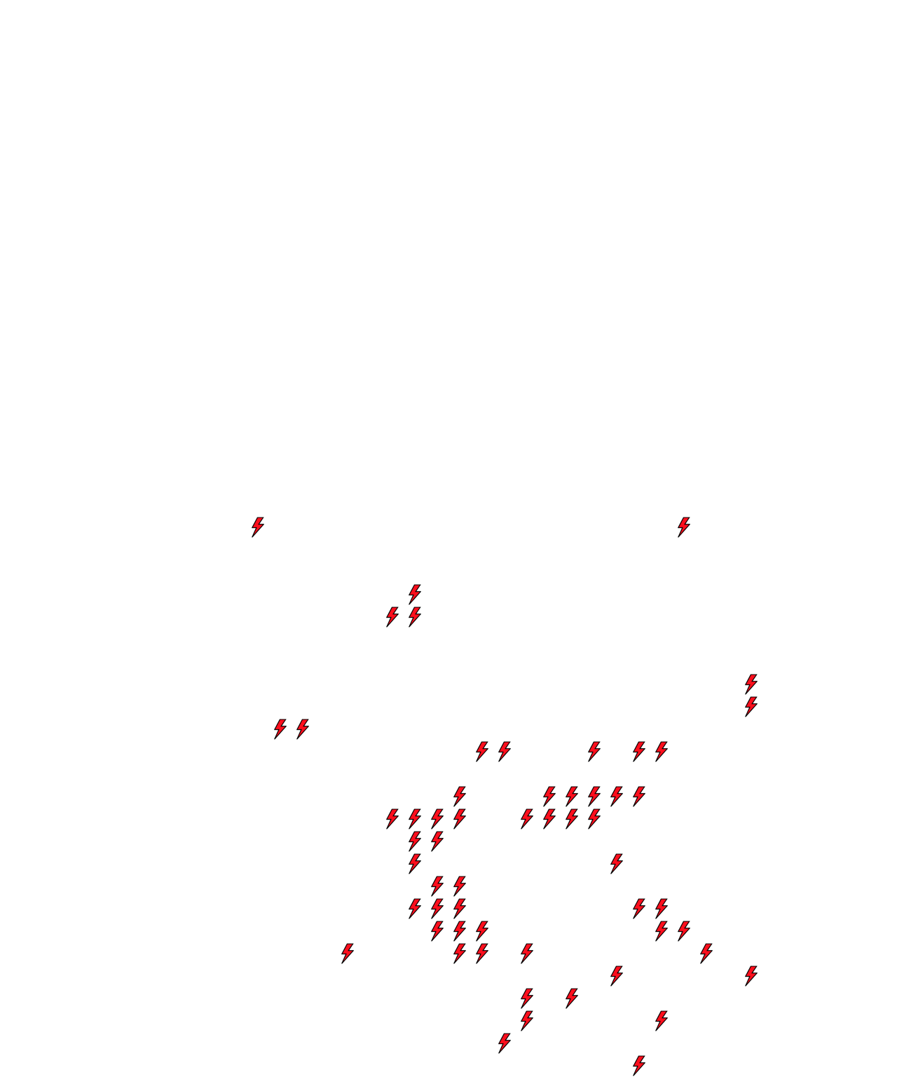 Lighthing Layer