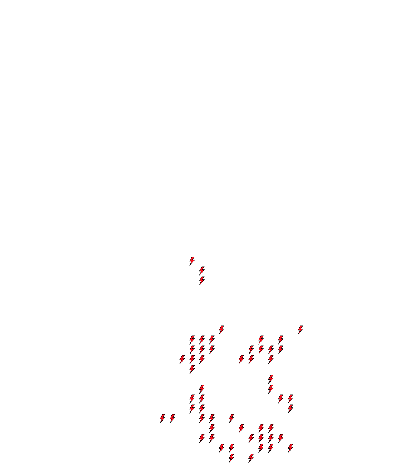 Lighthing Layer