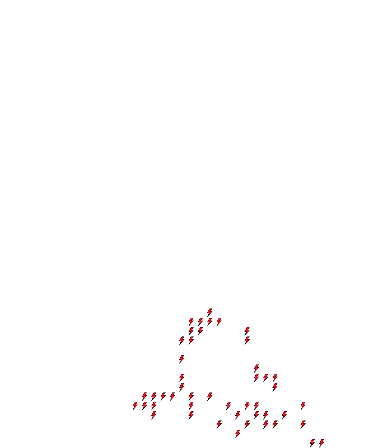 Lighthing Layer