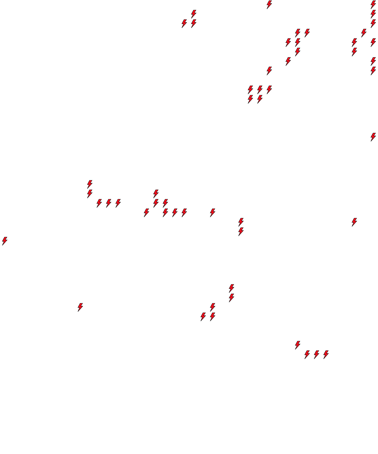 Lighthing Layer