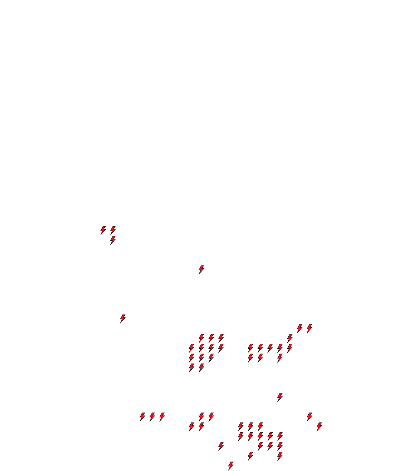 Lighthing Layer