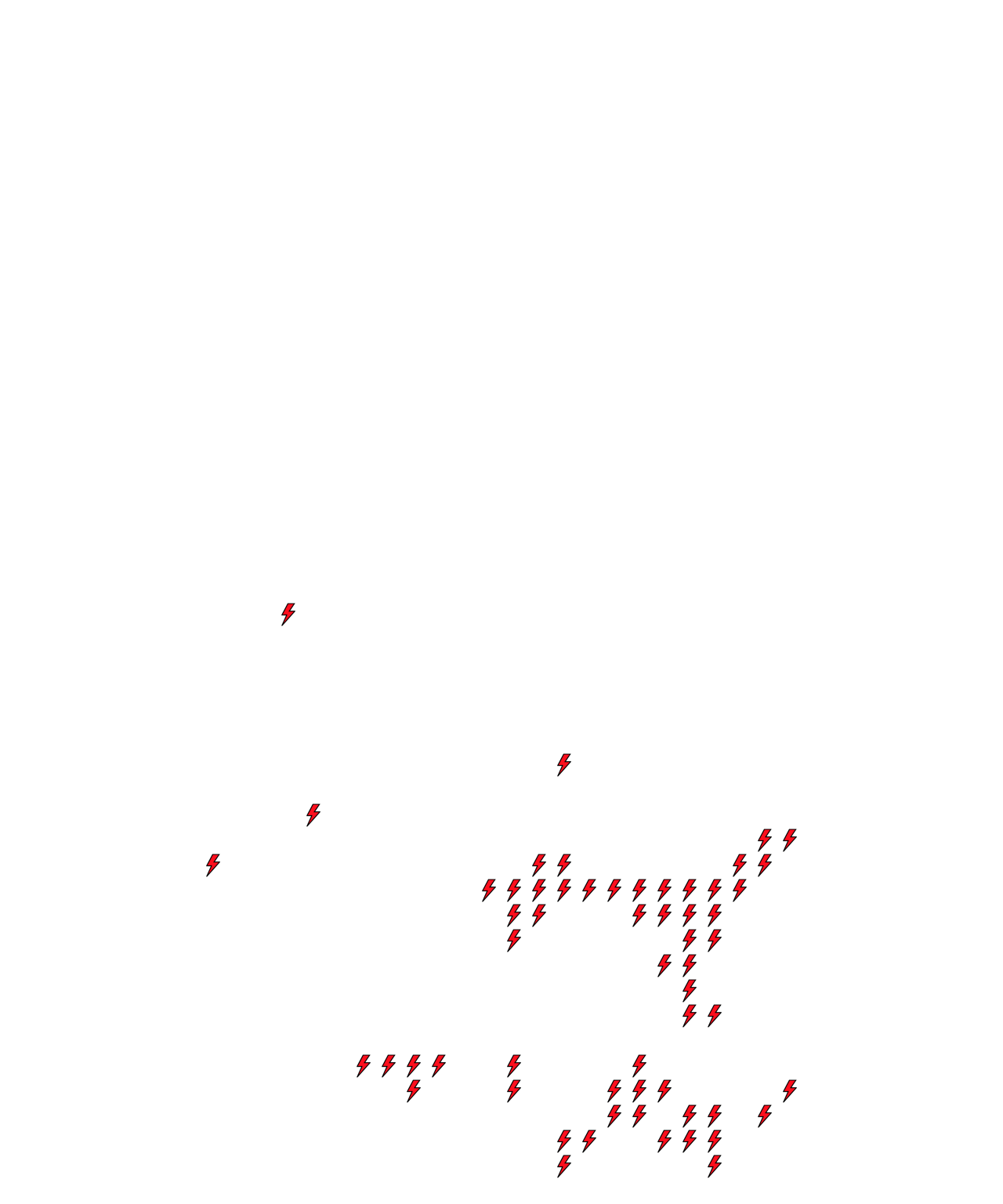 Lighthing Layer