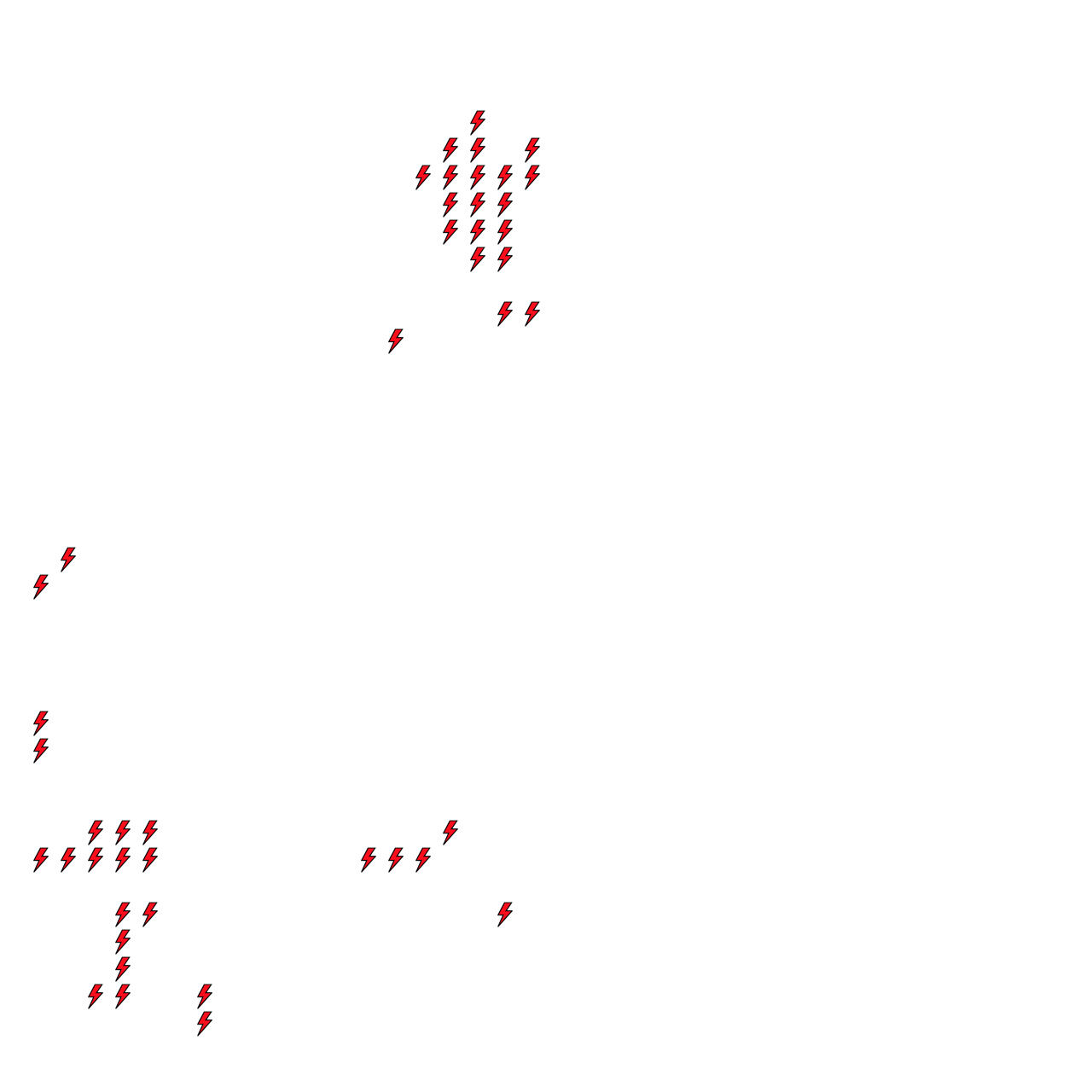 Lighthing Layer