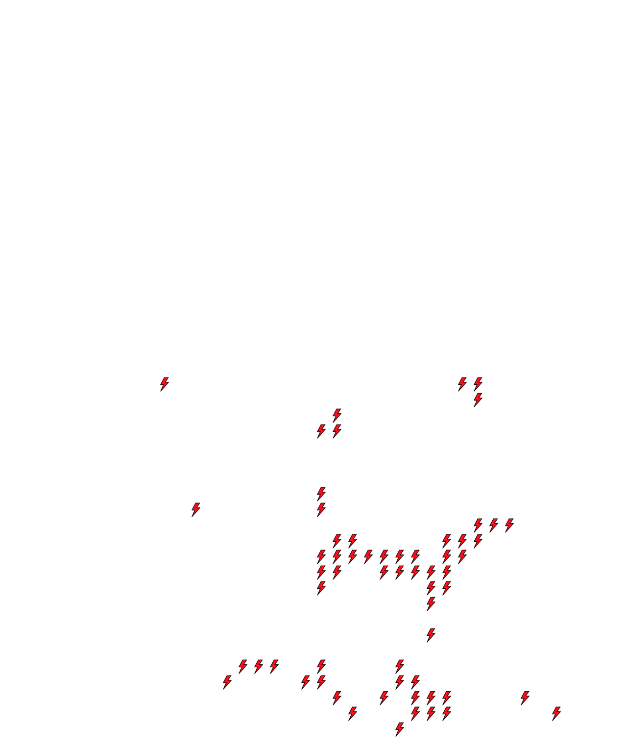 Lighthing Layer