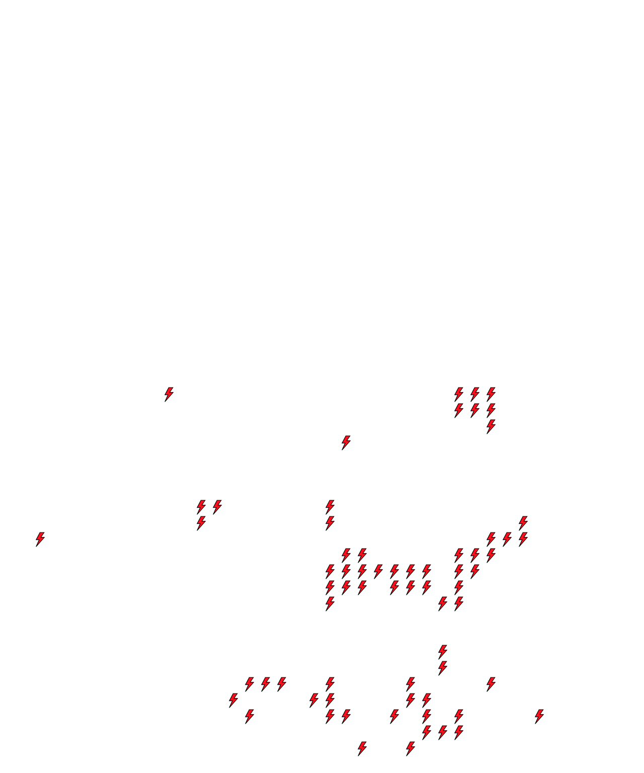 Lighthing Layer