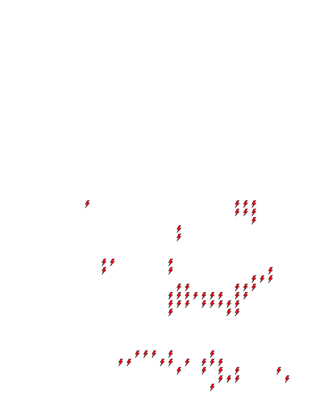 Lighthing Layer