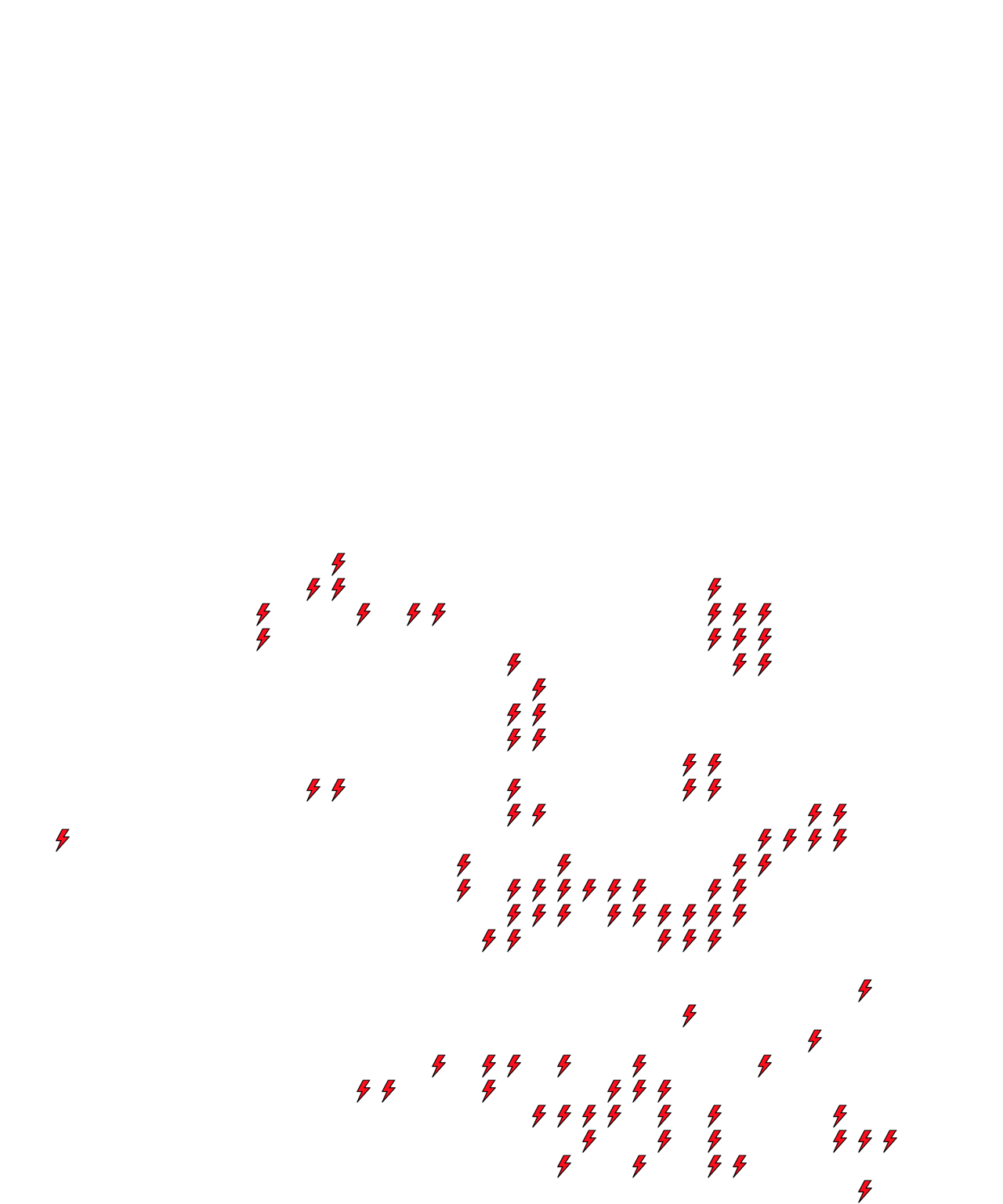 Lighthing Layer