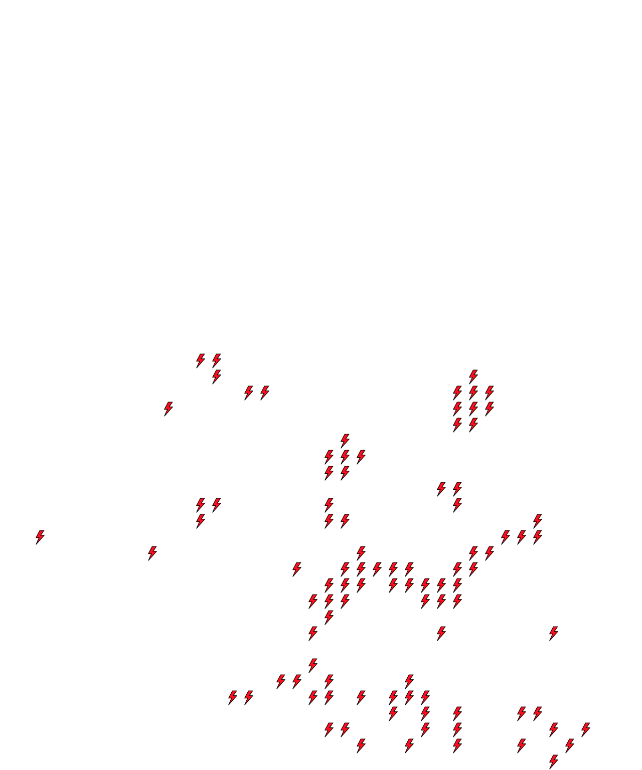 Lighthing Layer