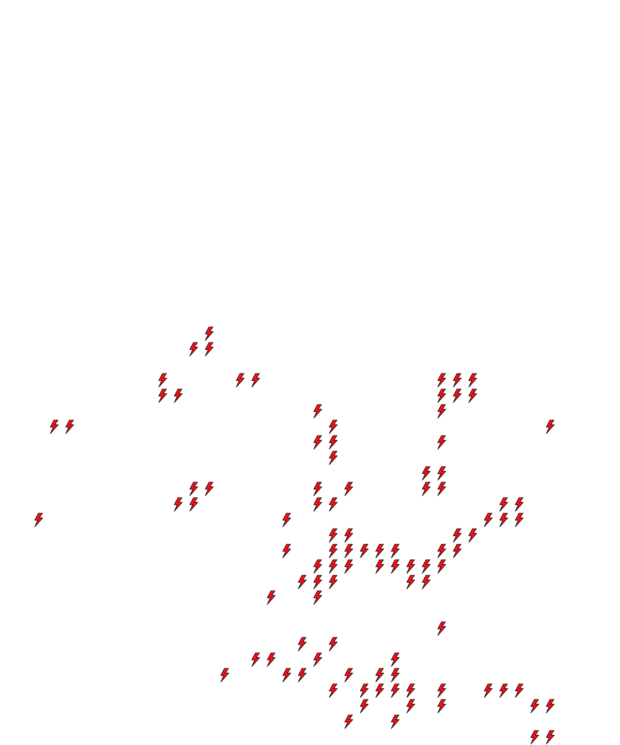 Lighthing Layer