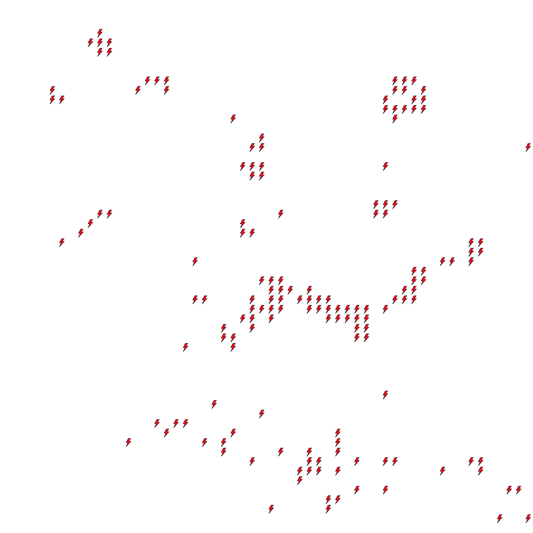 Lighthing Layer