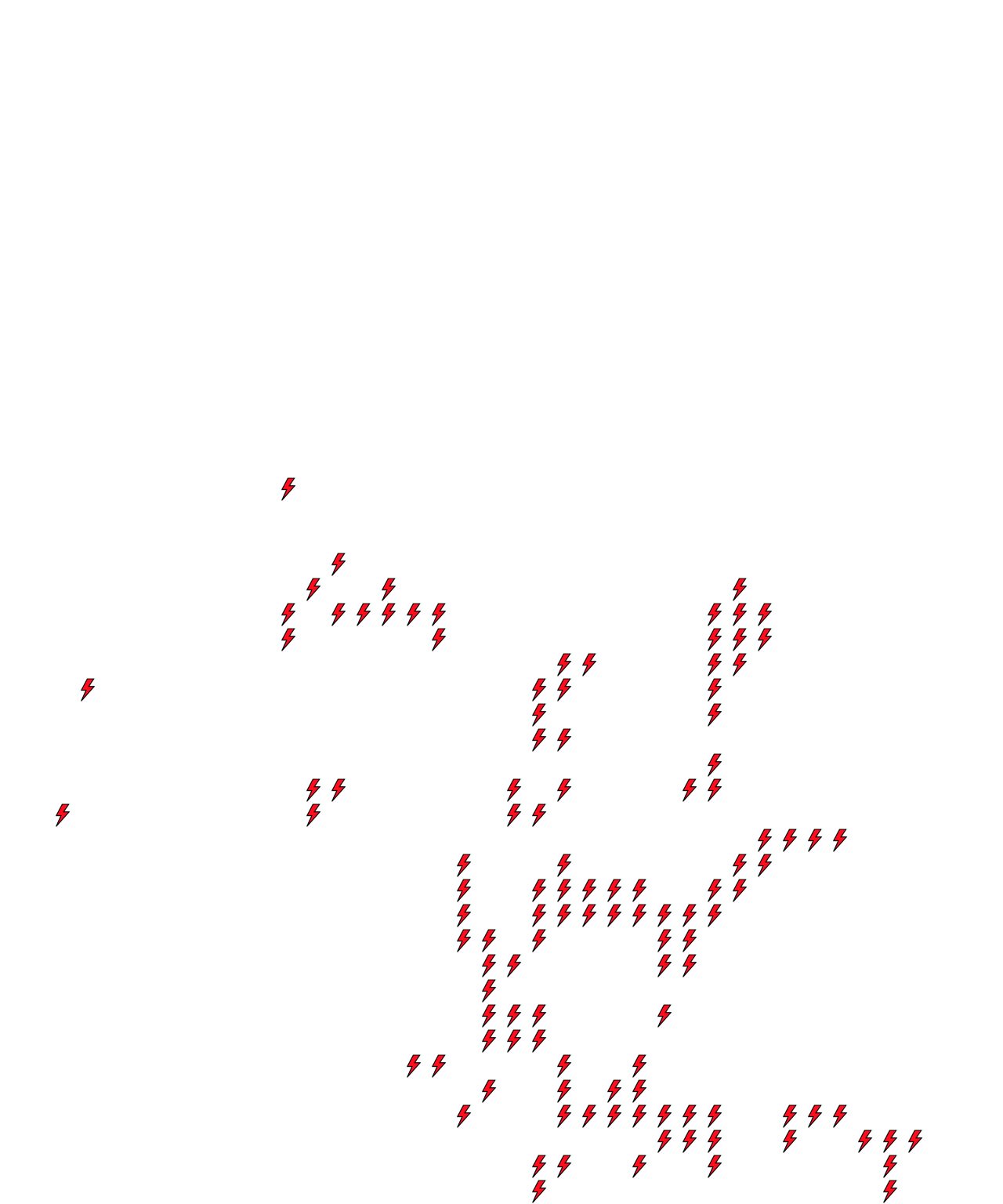 Lighthing Layer