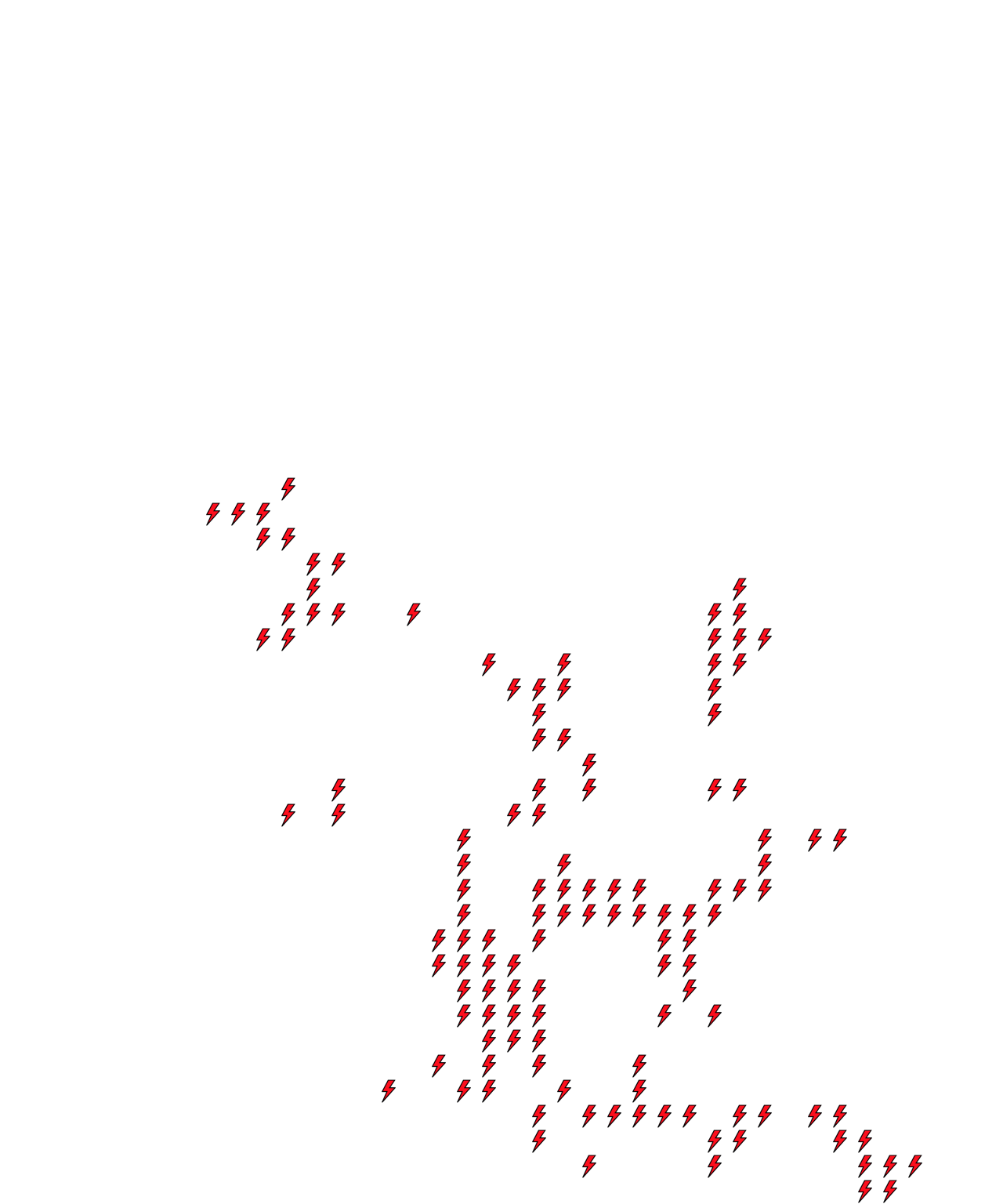 Lighthing Layer