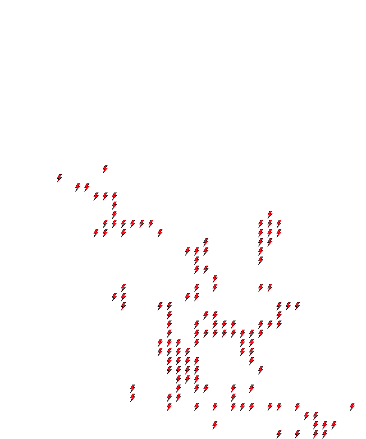 Lighthing Layer
