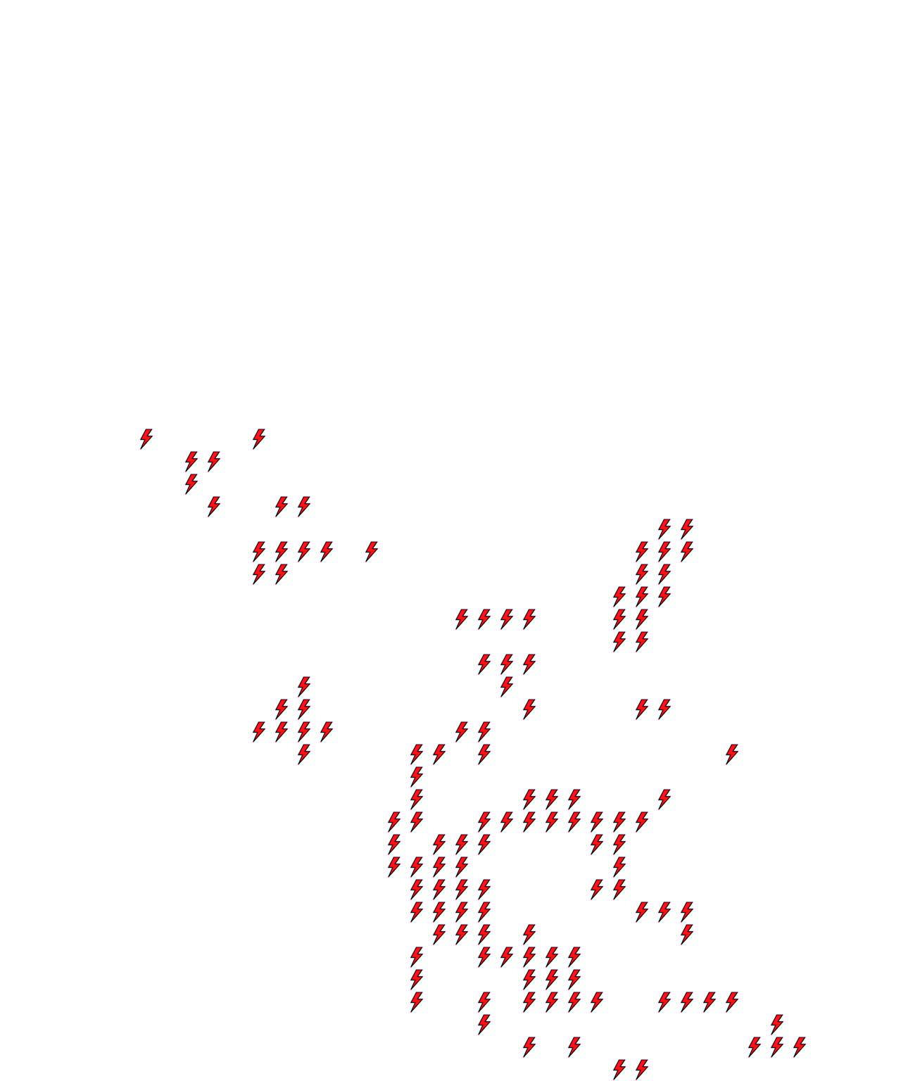 Lighthing Layer
