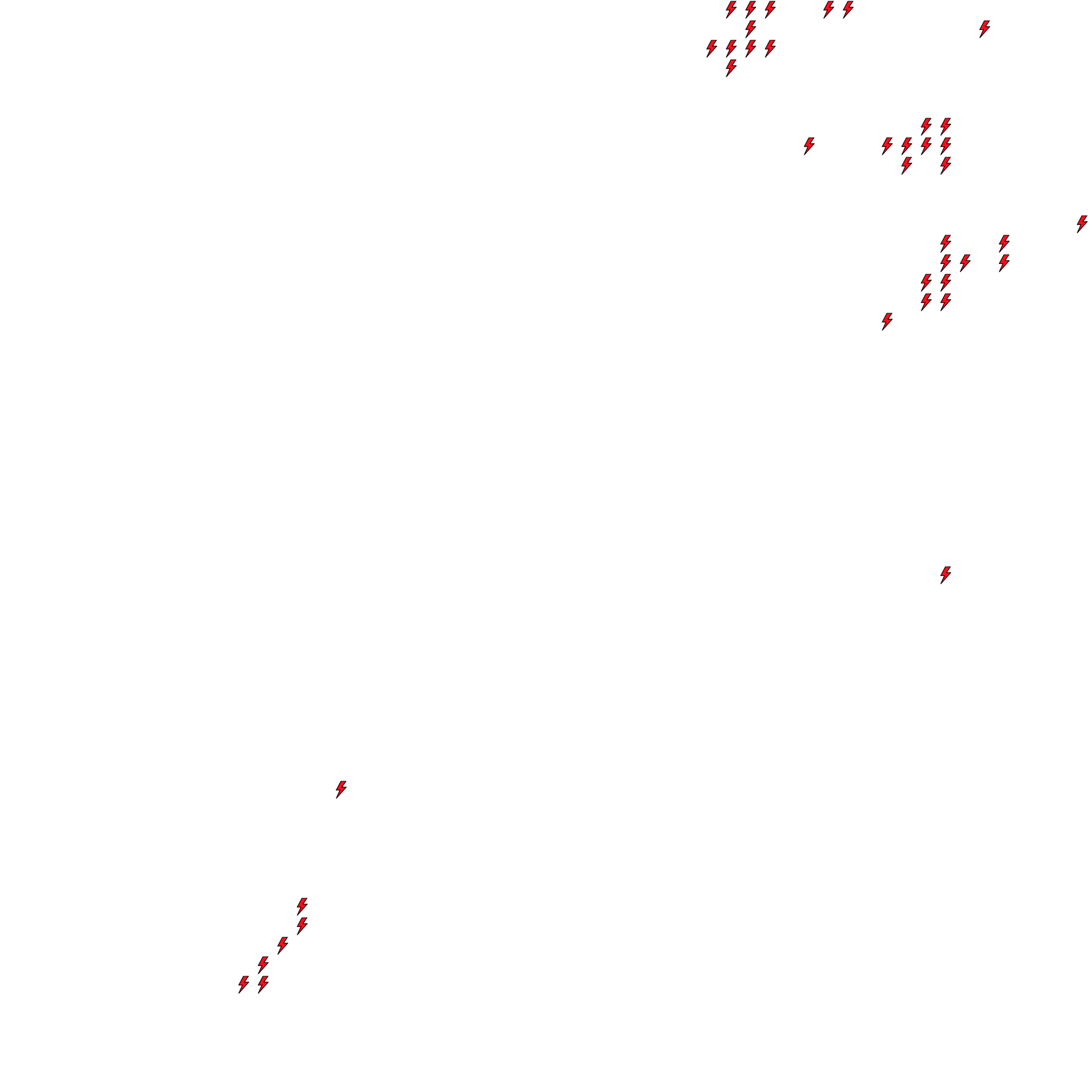 Lighthing Layer