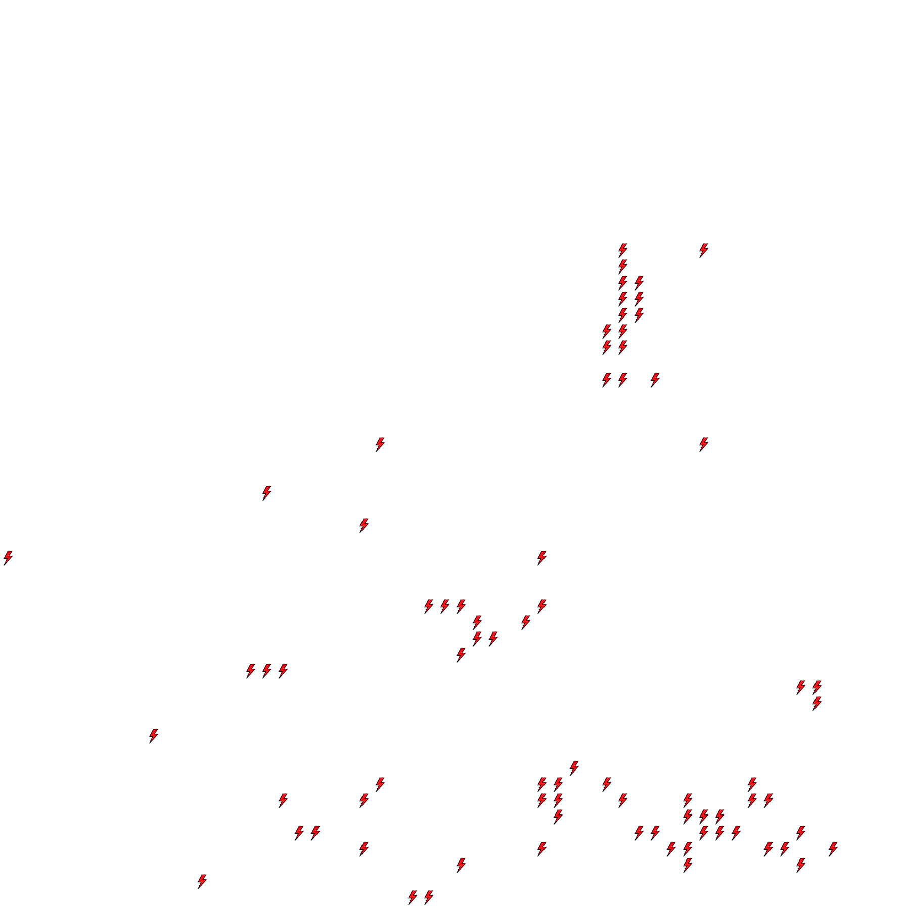 Lighthing Layer