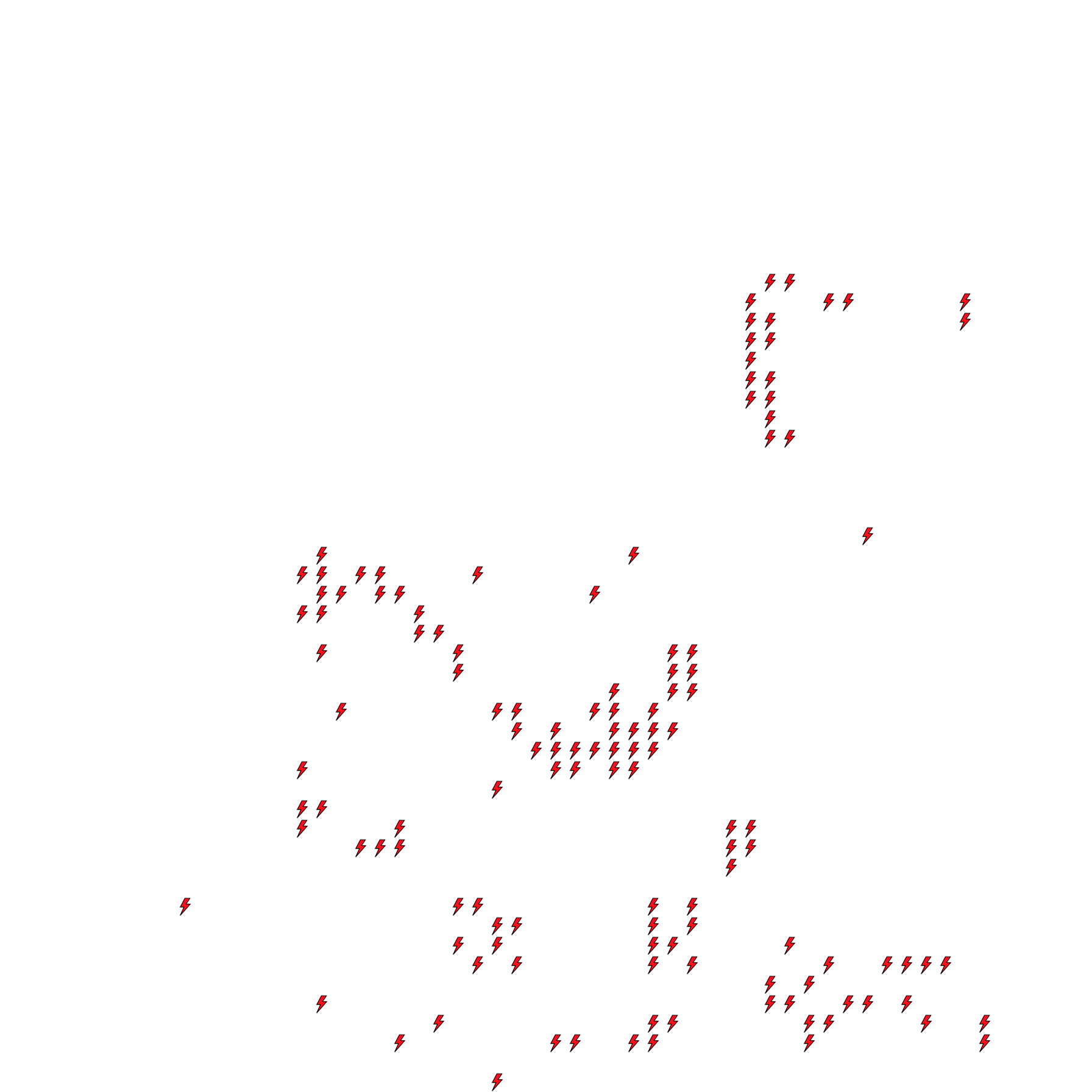 Lighthing Layer