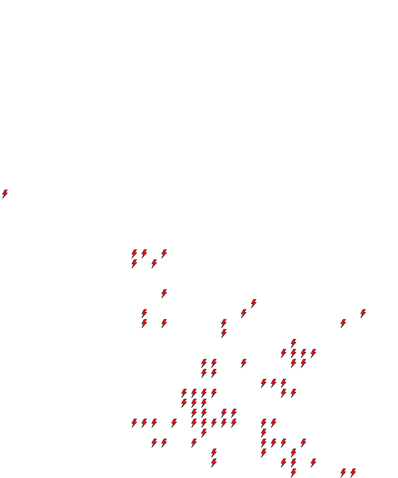 Lighthing Layer