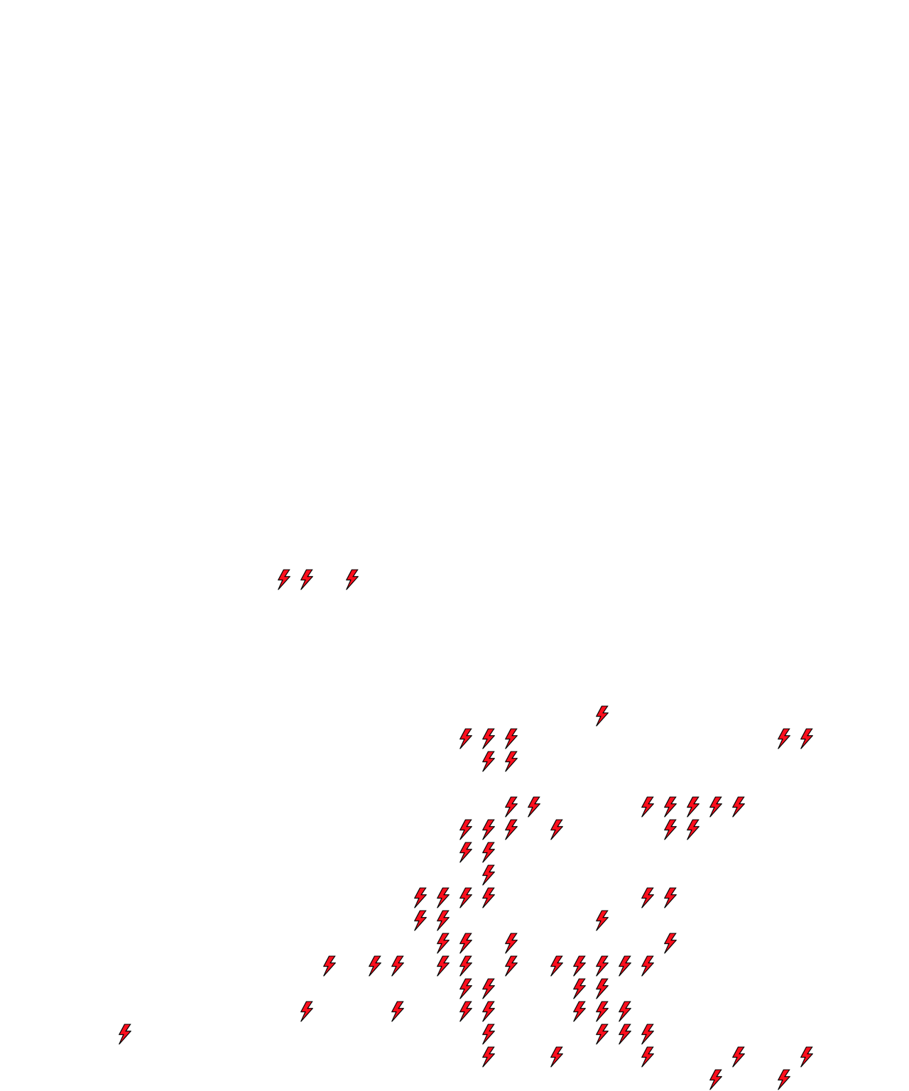 Lighthing Layer