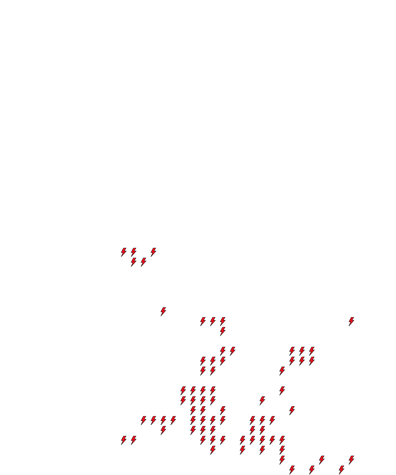 Lighthing Layer
