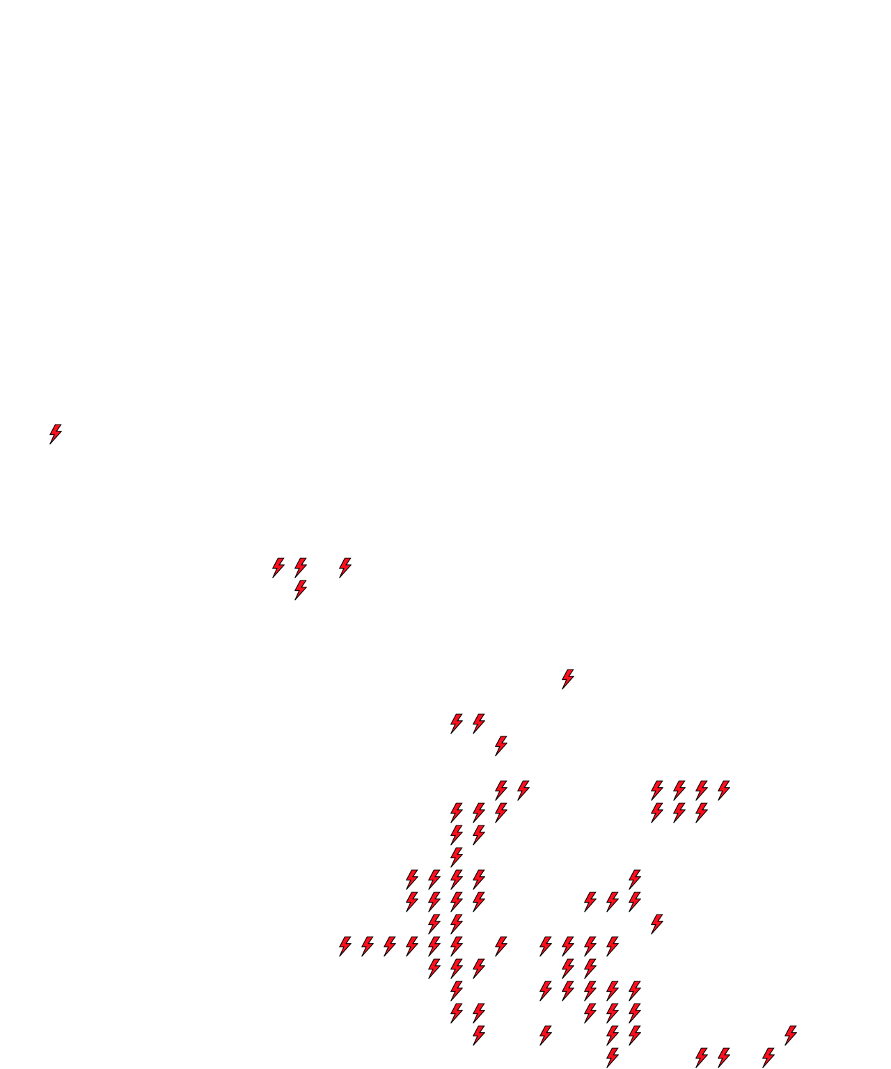 Lighthing Layer