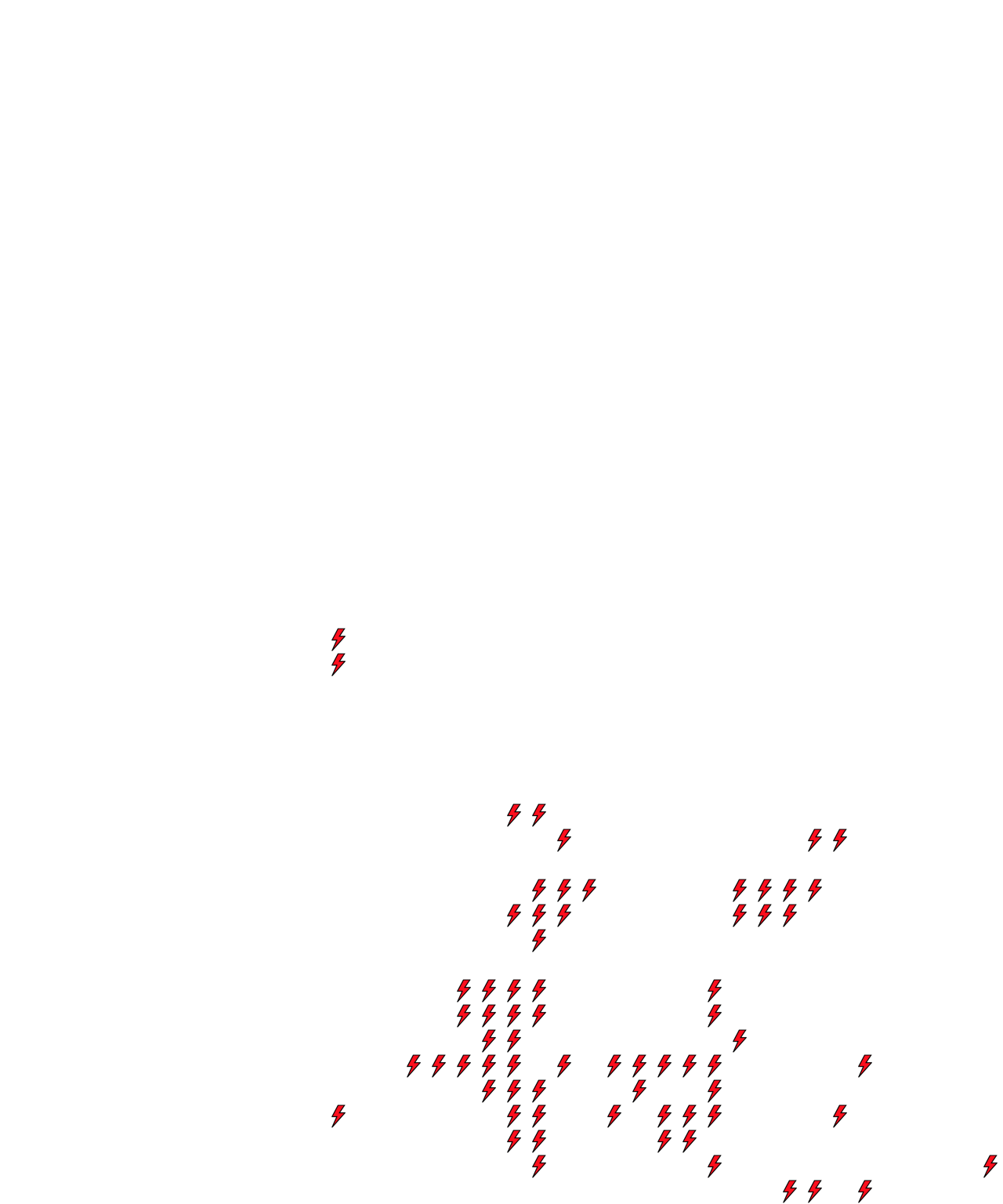 Lighthing Layer